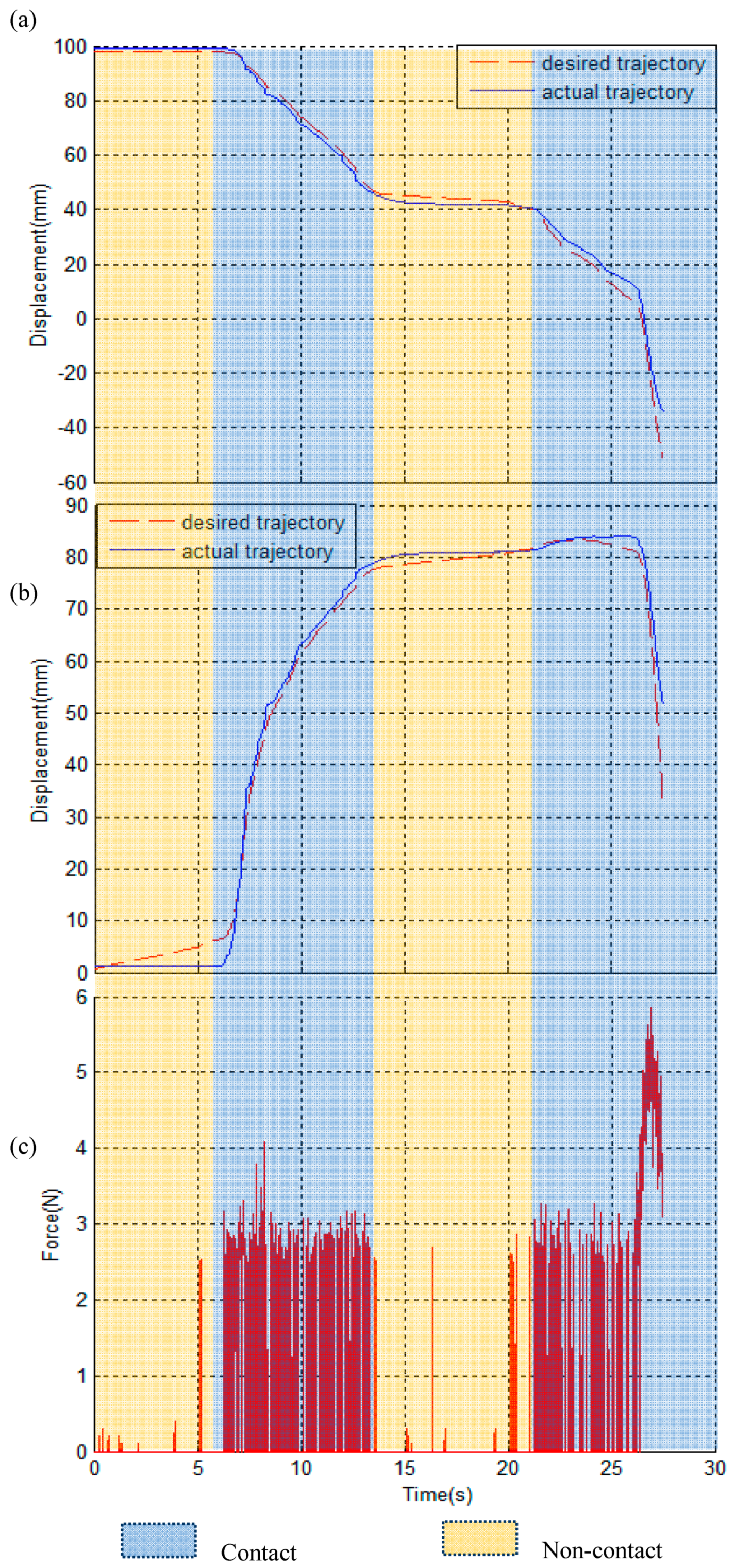 Applsci 09 02291 g010