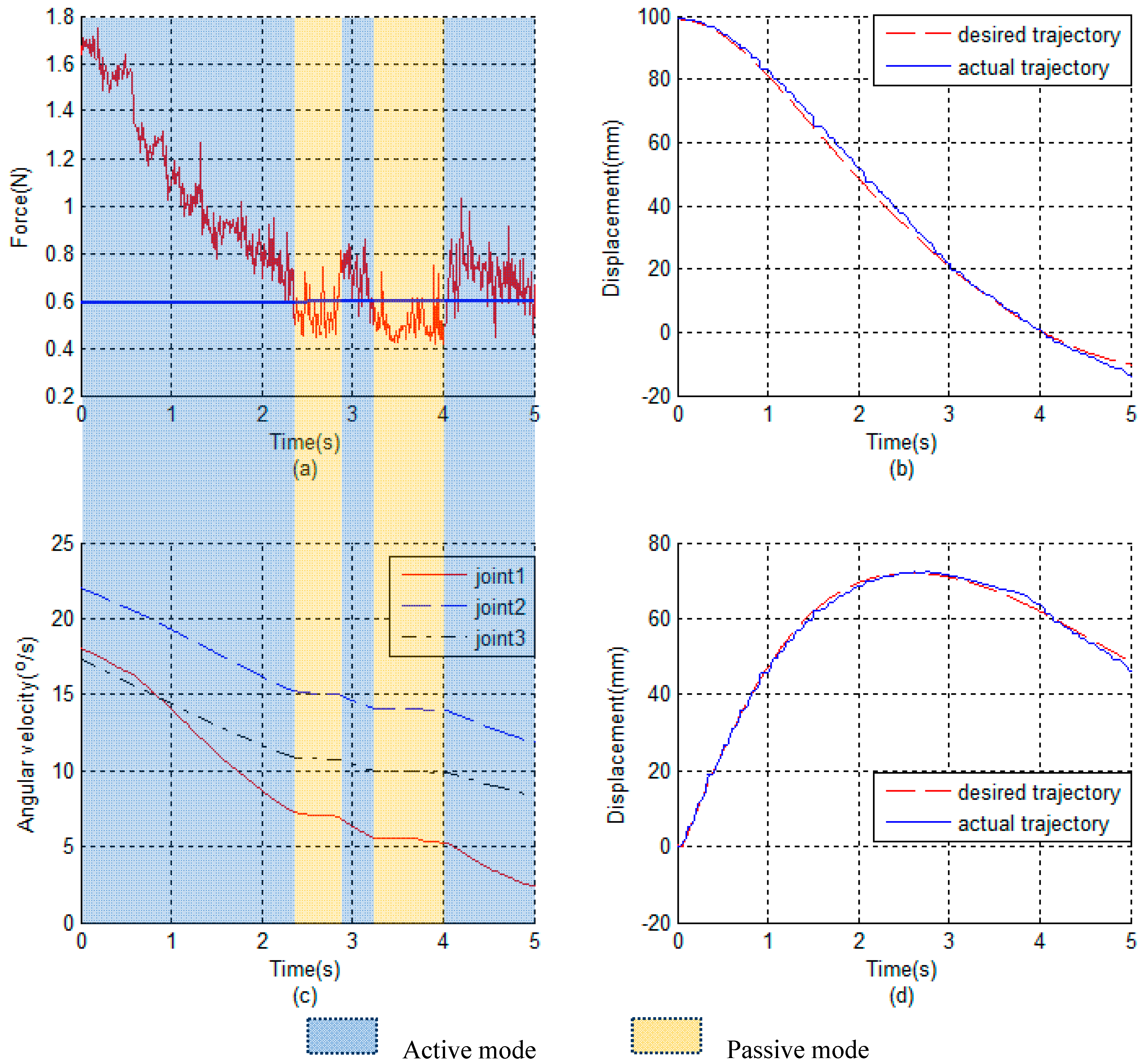 Applsci 09 02291 g011