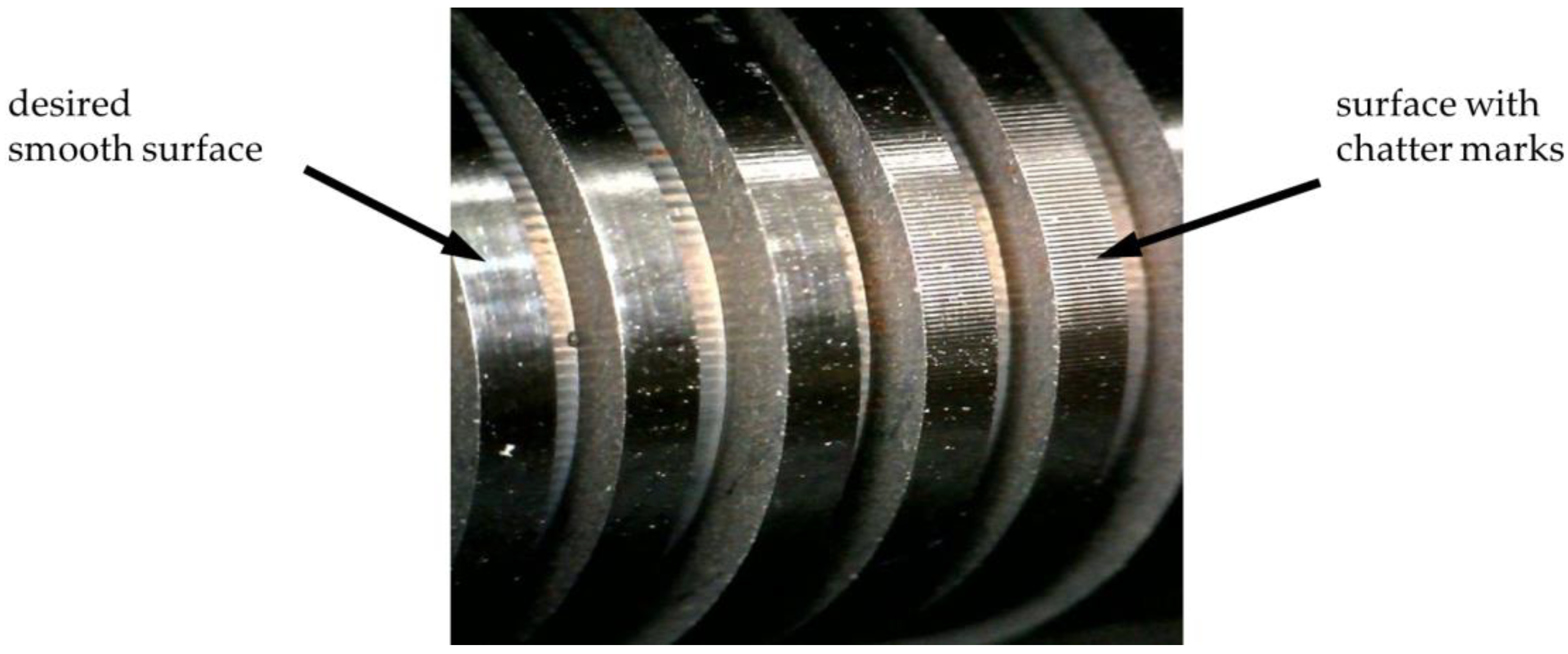 Applsci 09 02293 g001 550