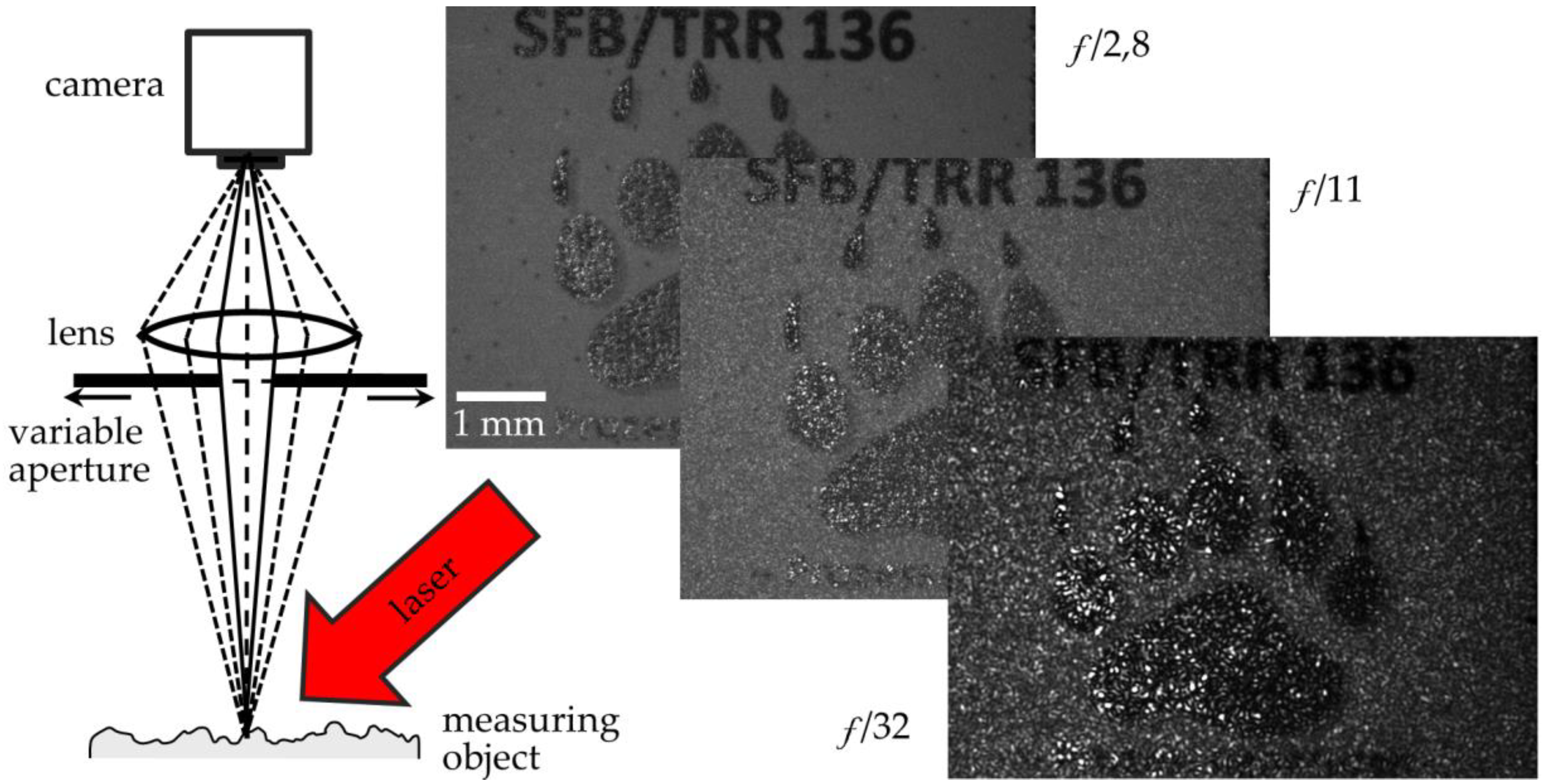 Applsci 09 02293 g002 550