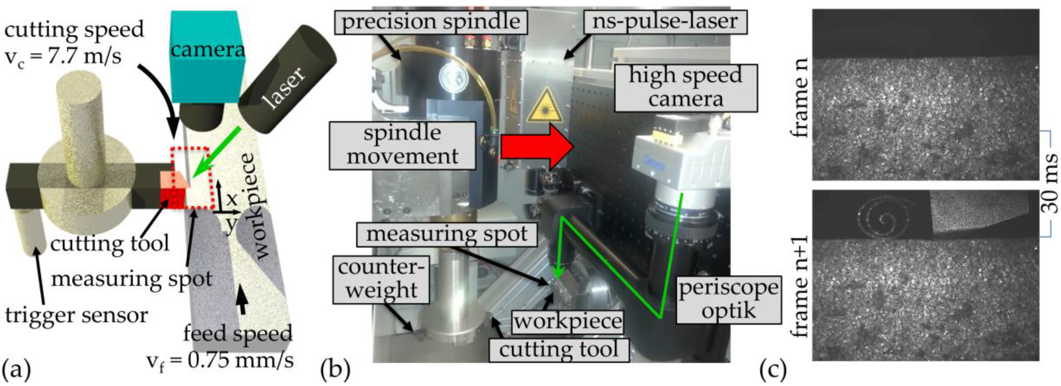 Applsci 09 02293 g003 550