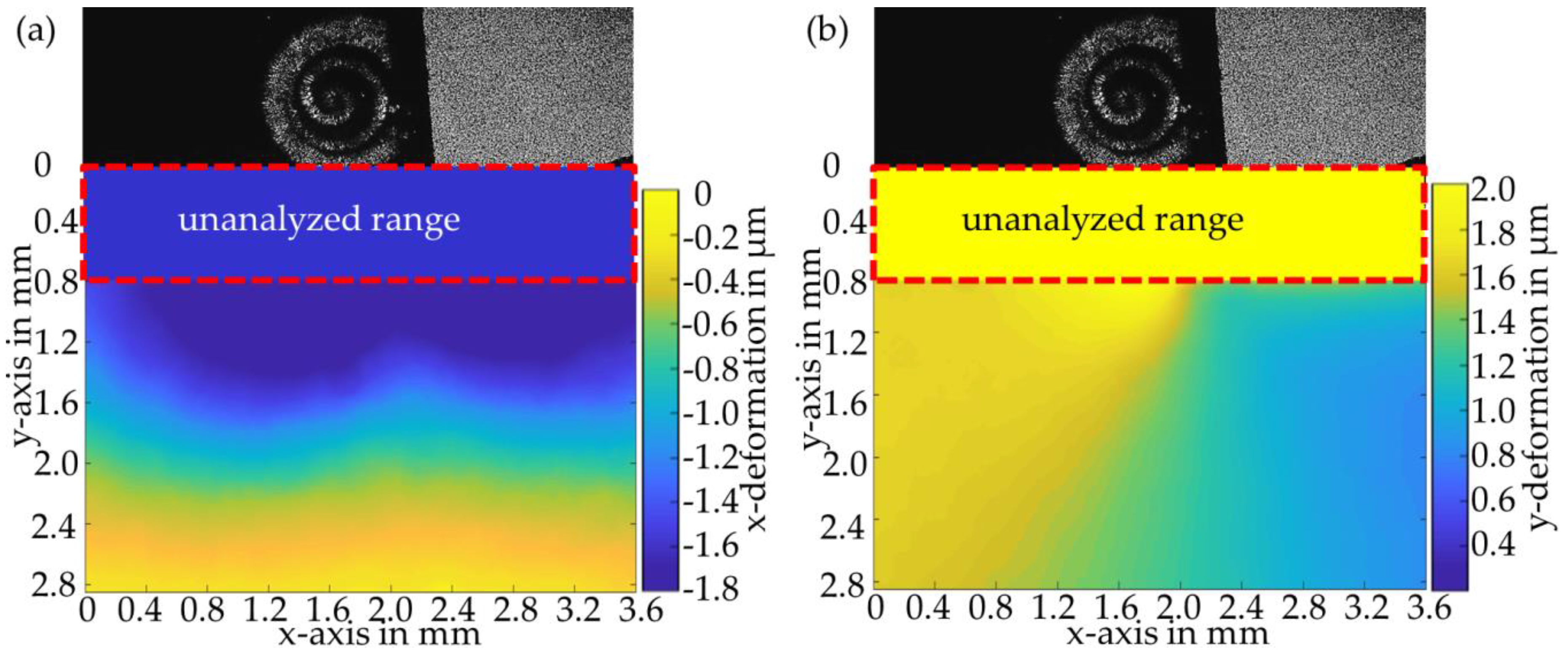 Applsci 09 02293 g006 550