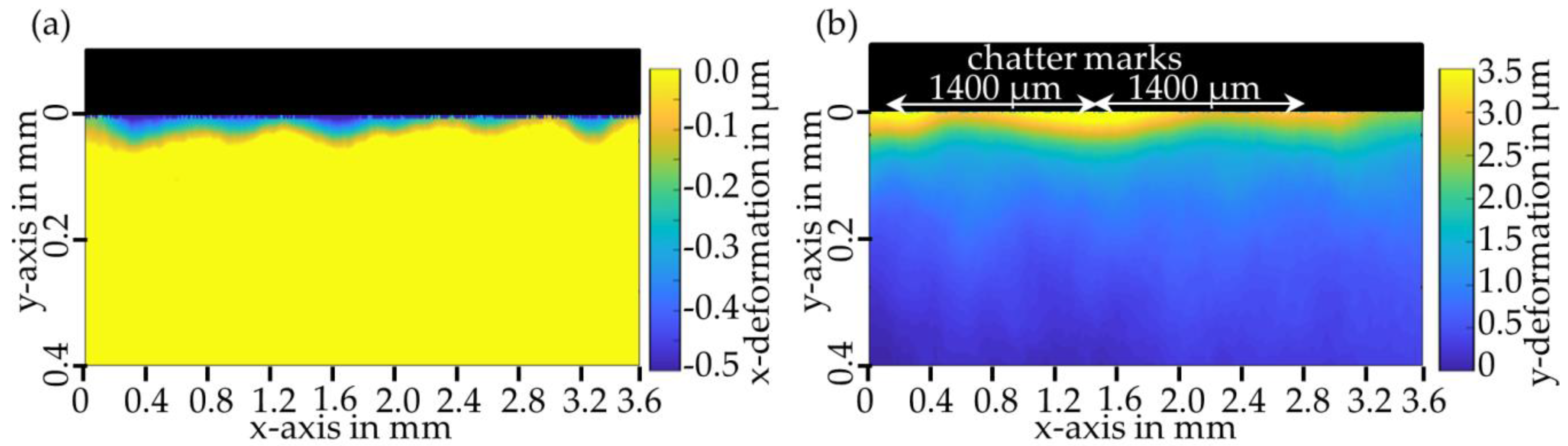 Applsci 09 02293 g007 550
