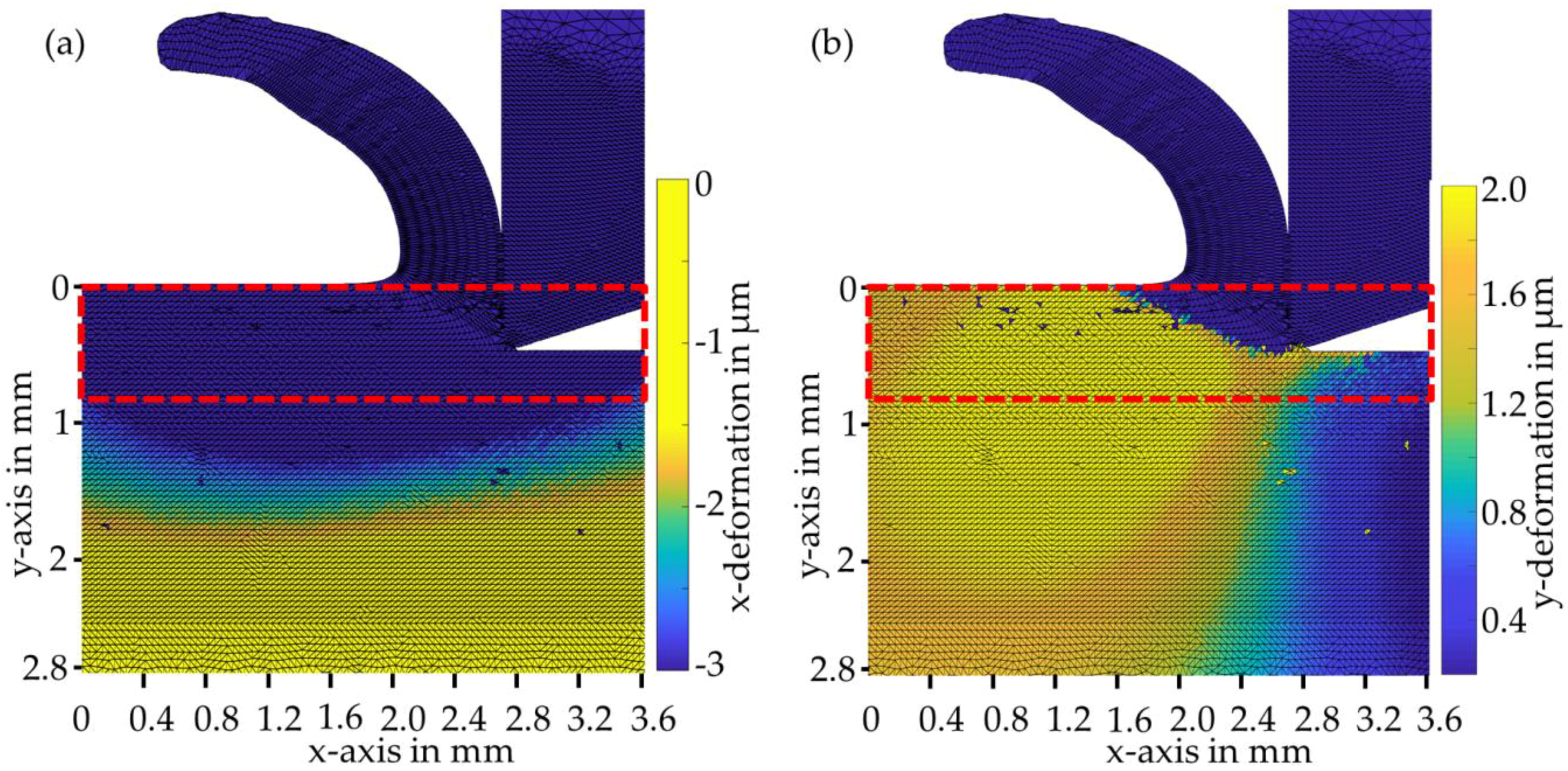 Applsci 09 02293 g009 550