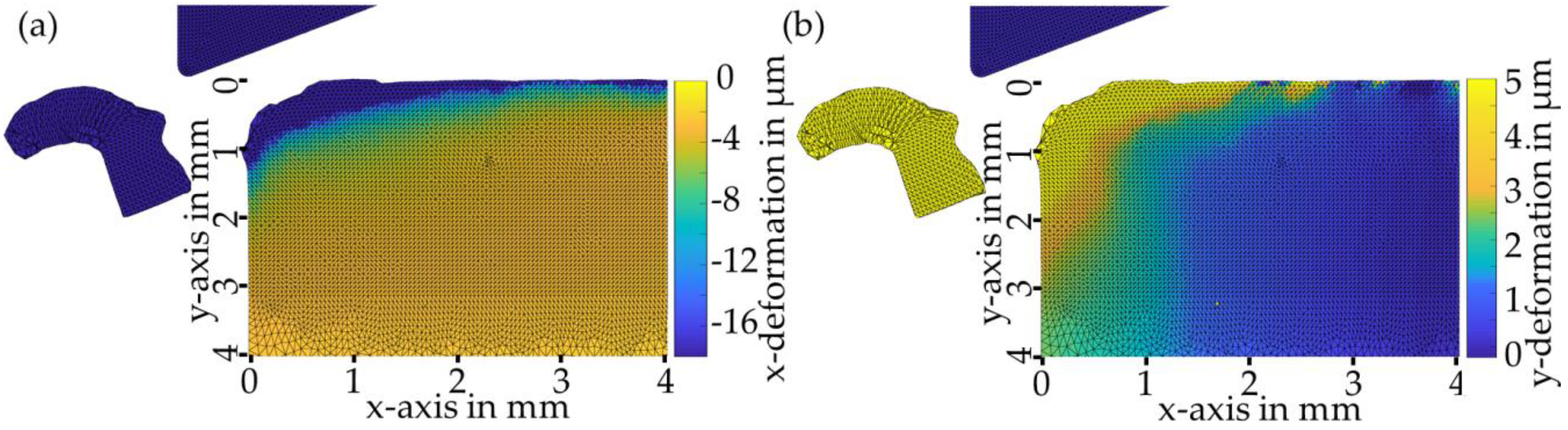 Applsci 09 02293 g010 550