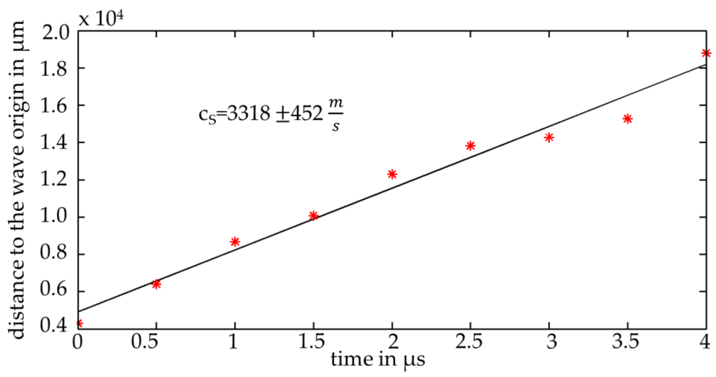 Applsci 09 02293 g013 550