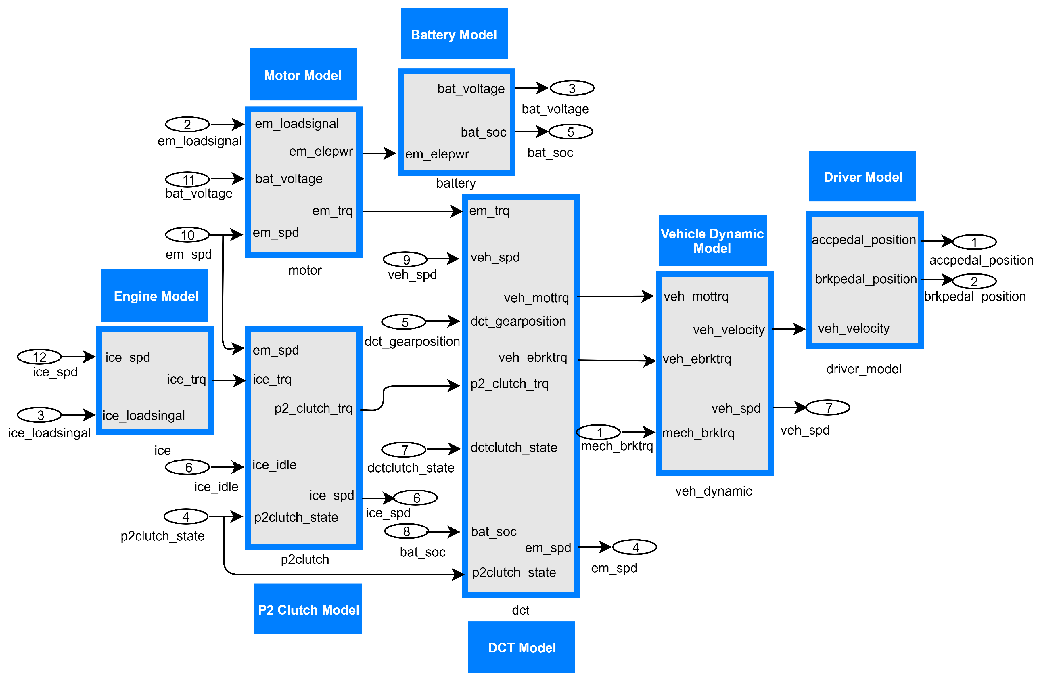 Applsci 09 02295 g004