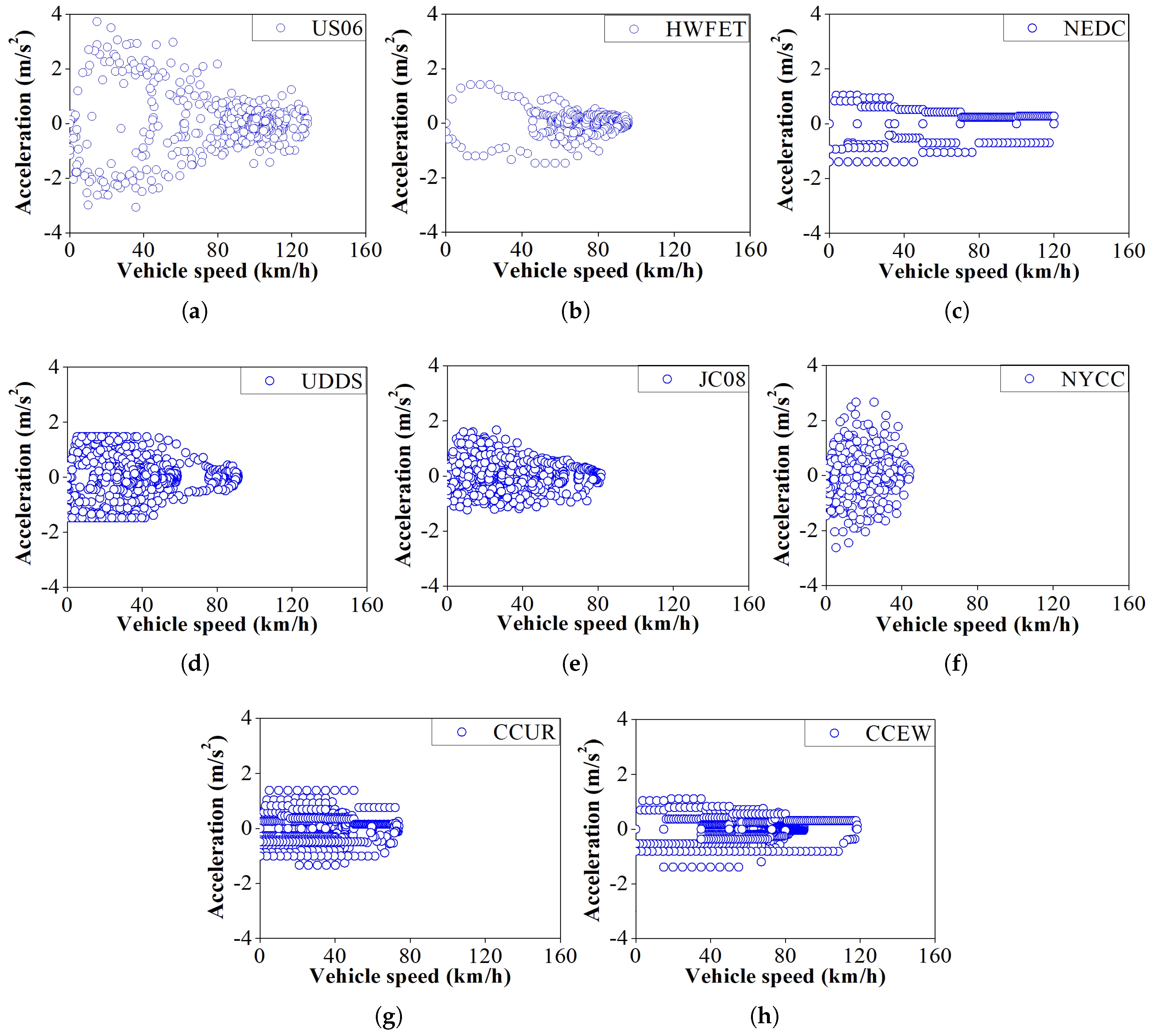 Applsci 09 02295 g007
