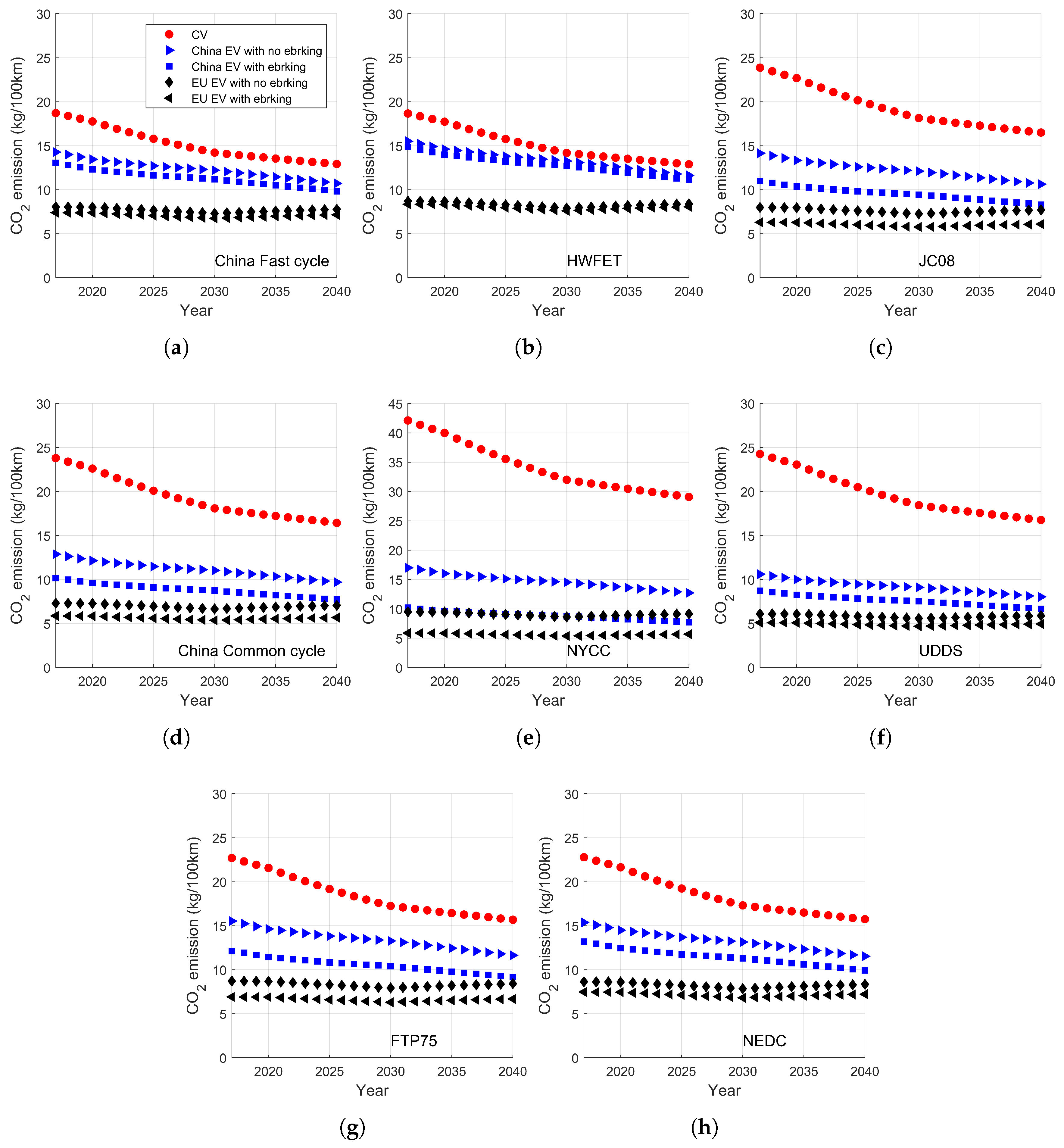 Applsci 09 02295 g009