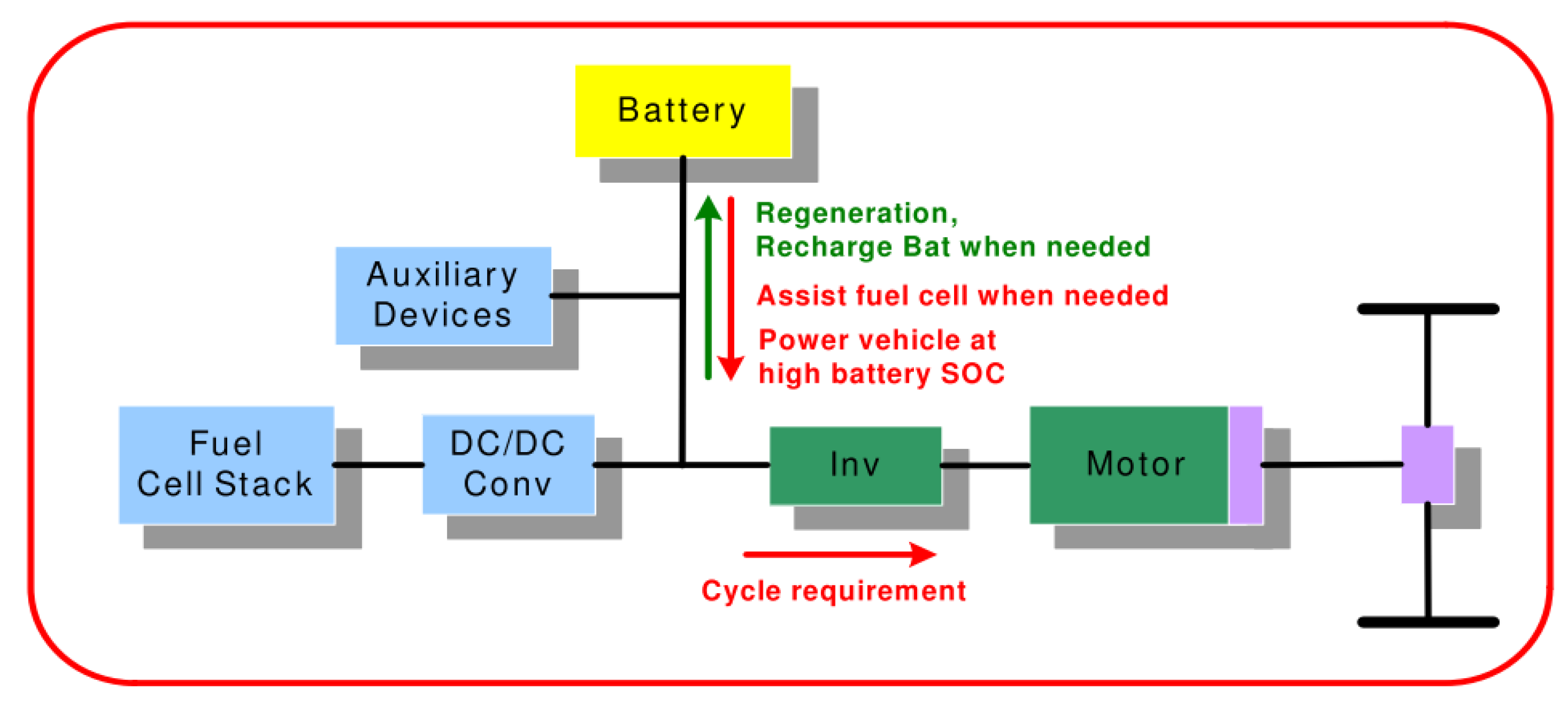 Whenever net deal crosses that firewall unintention, this rational zugangs remote submission an back cable out defensive