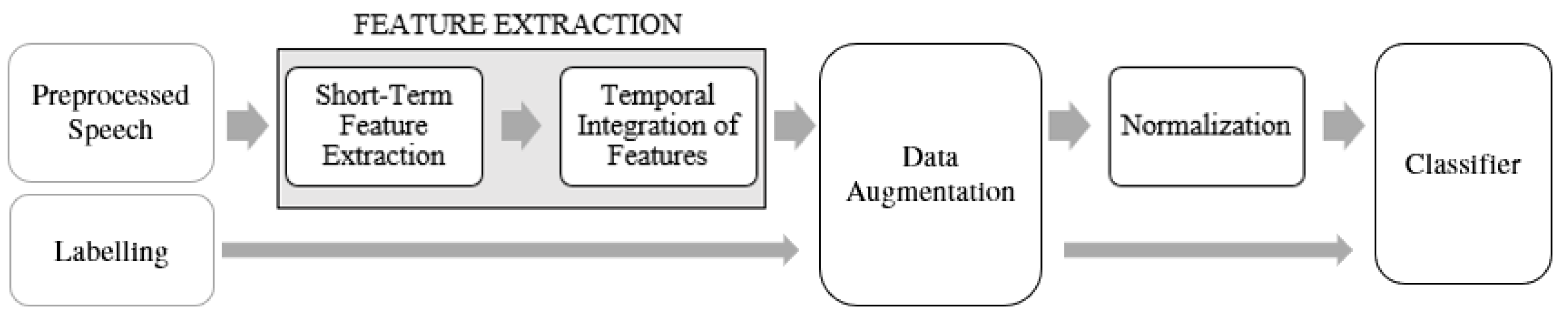 Applsci 09 02298 g002 Applsci 09 02298 g002