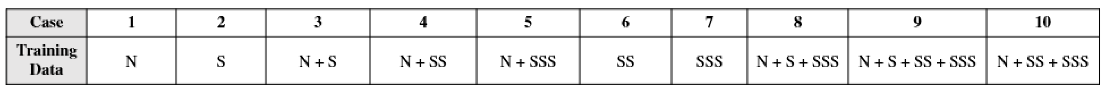 Applsci 09 02298 g007 Applsci 09 02298 g007