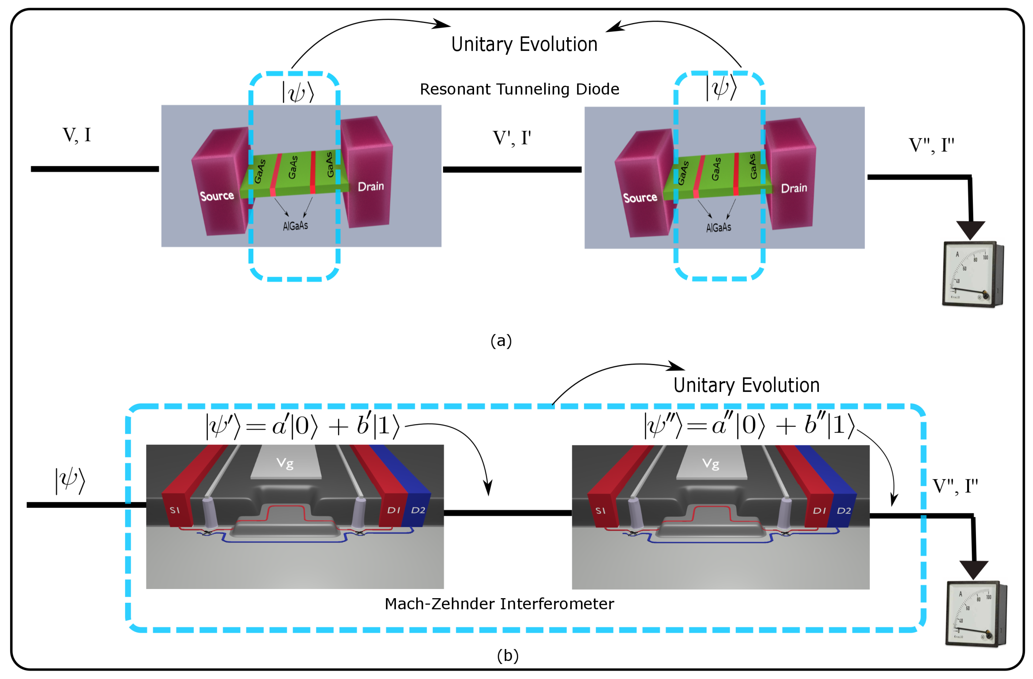 Applsci 09 02300 g001 Applsci 09 02300 g001