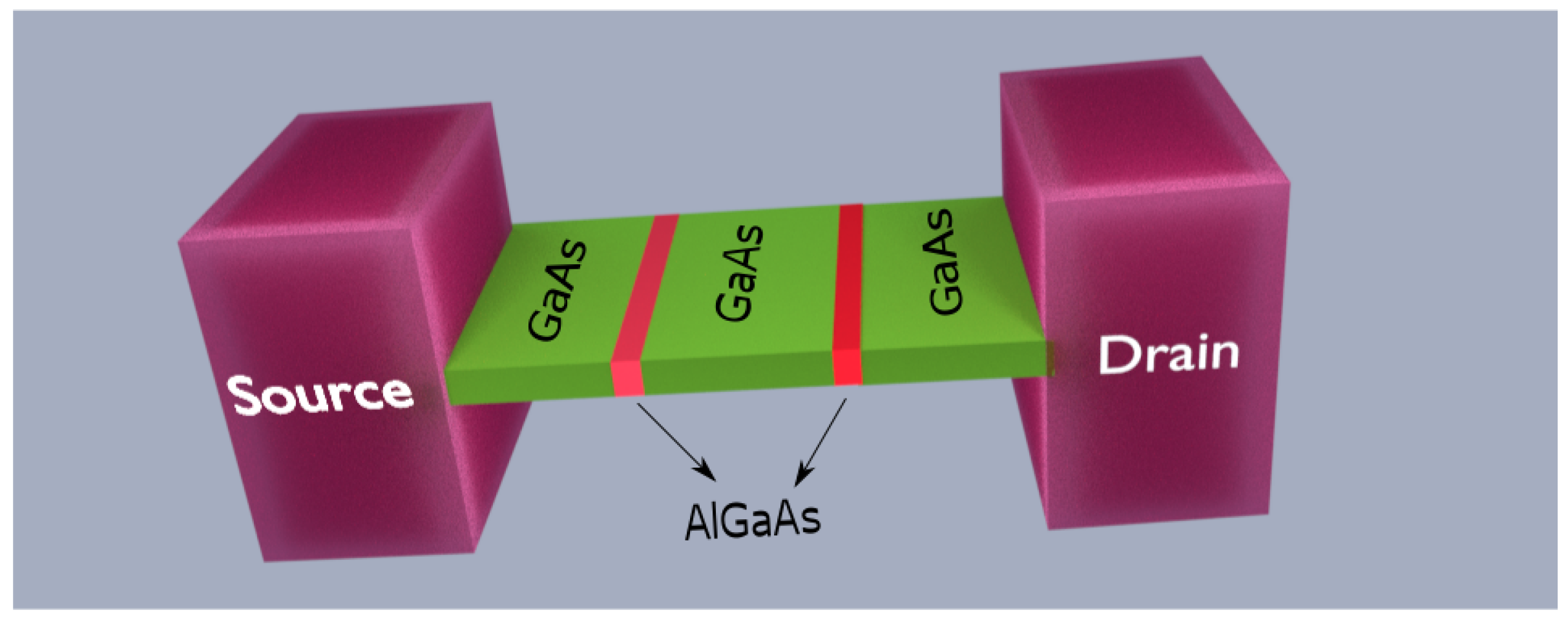 Applsci 09 02300 g002 Applsci 09 02300 g002