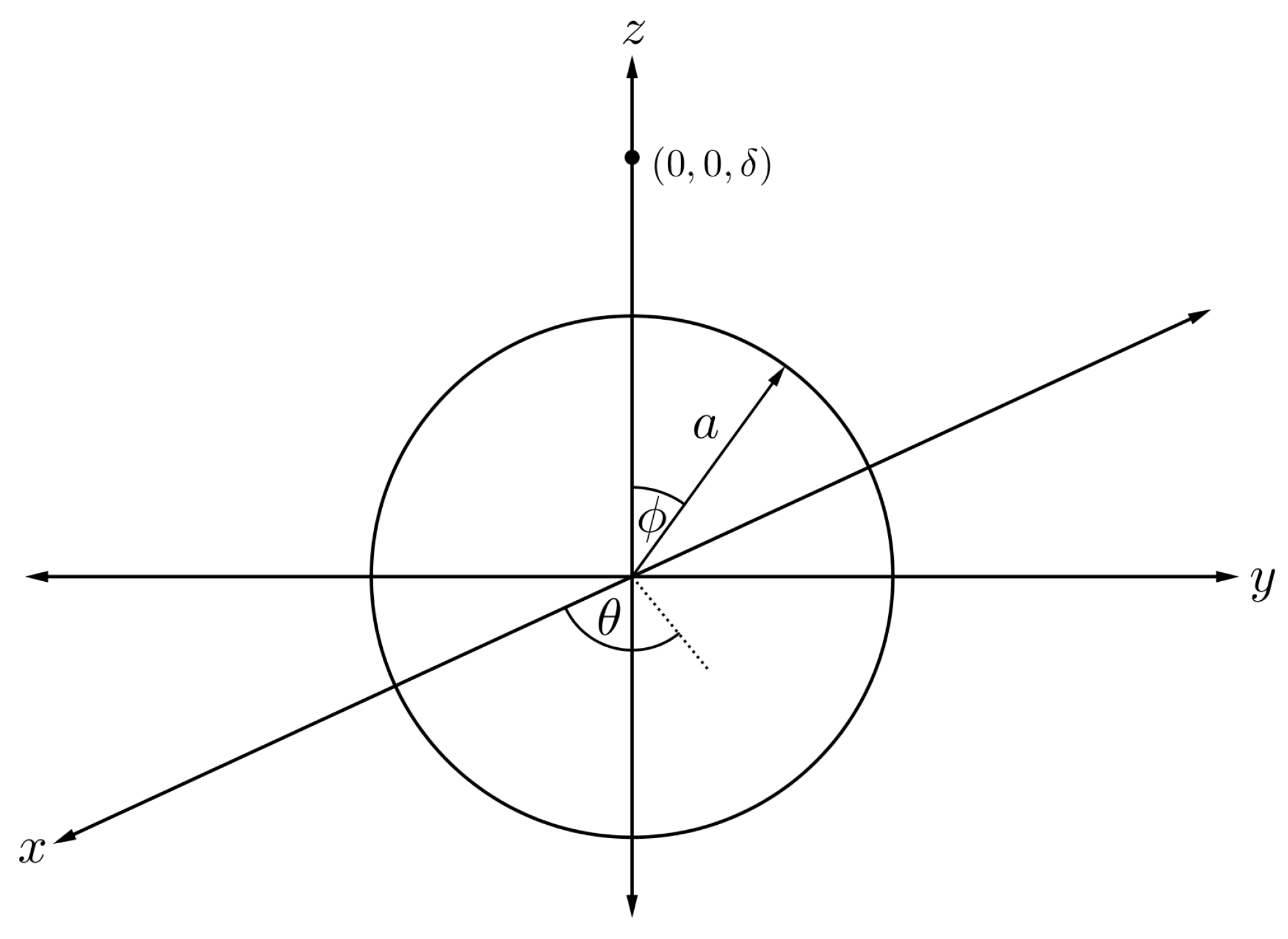 Applsci 09 02301 g006 Applsci 09 02301 g006