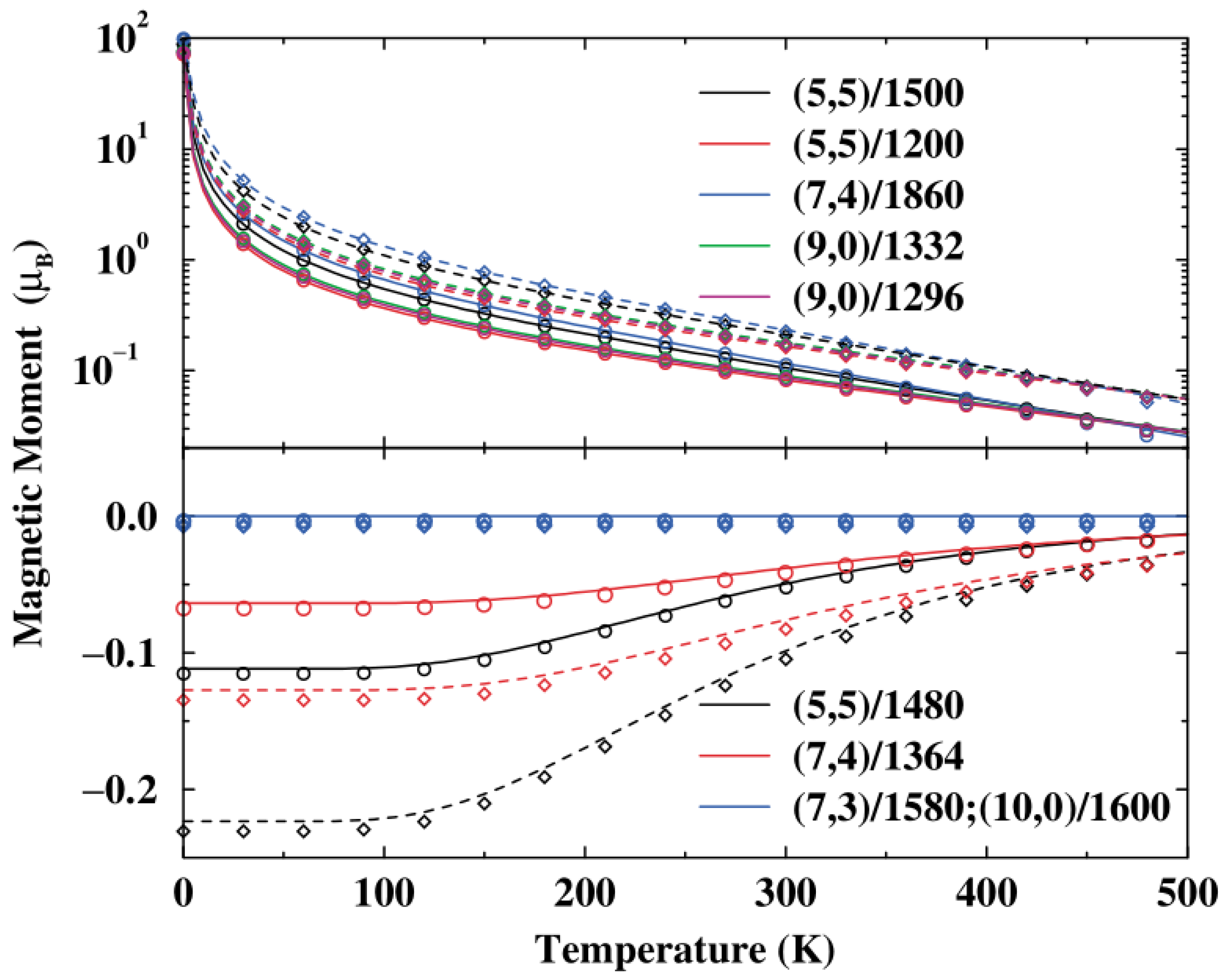 Applsci 09 02301 g015 Applsci 09 02301 g015