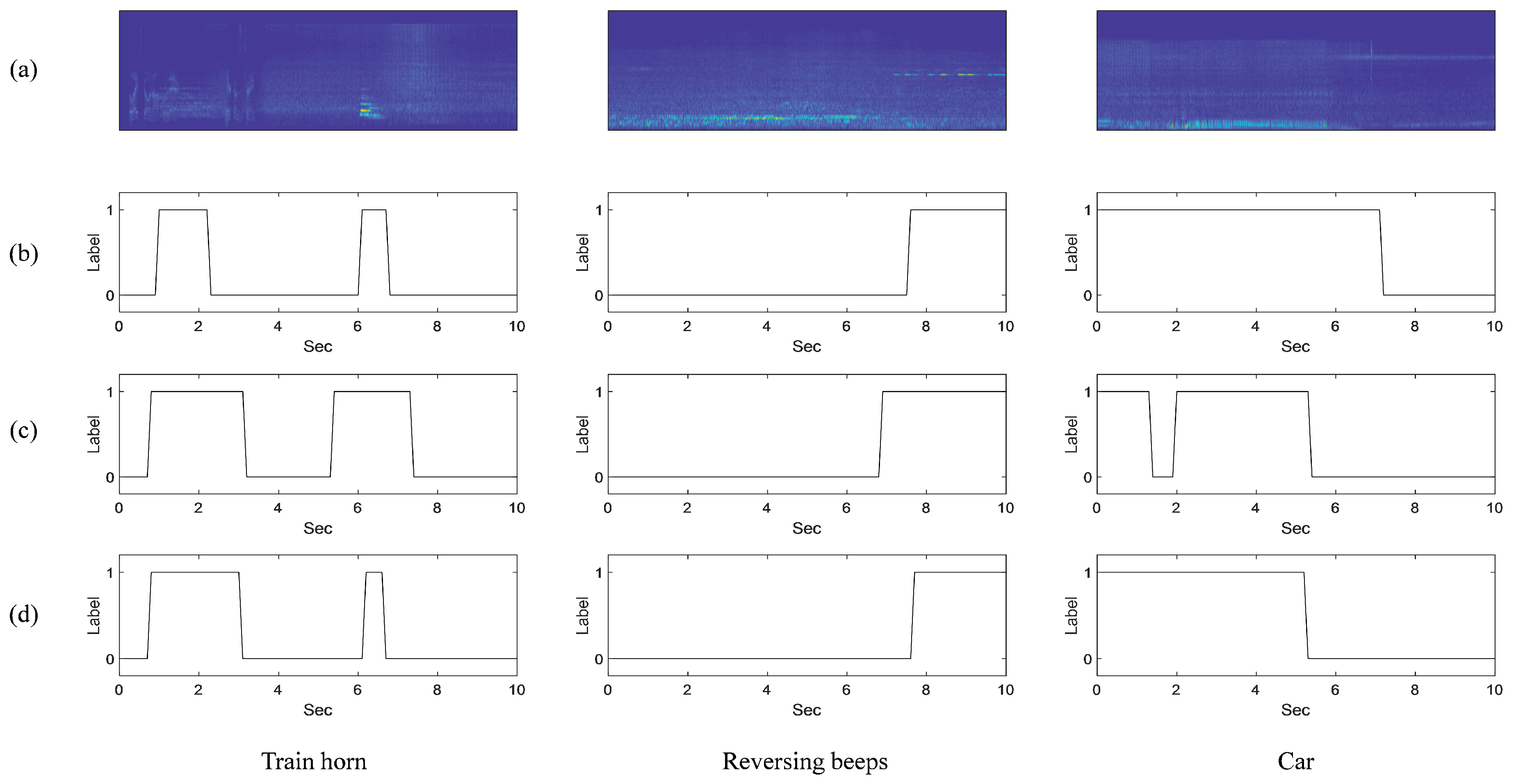 Applsci 09 02302 g002
