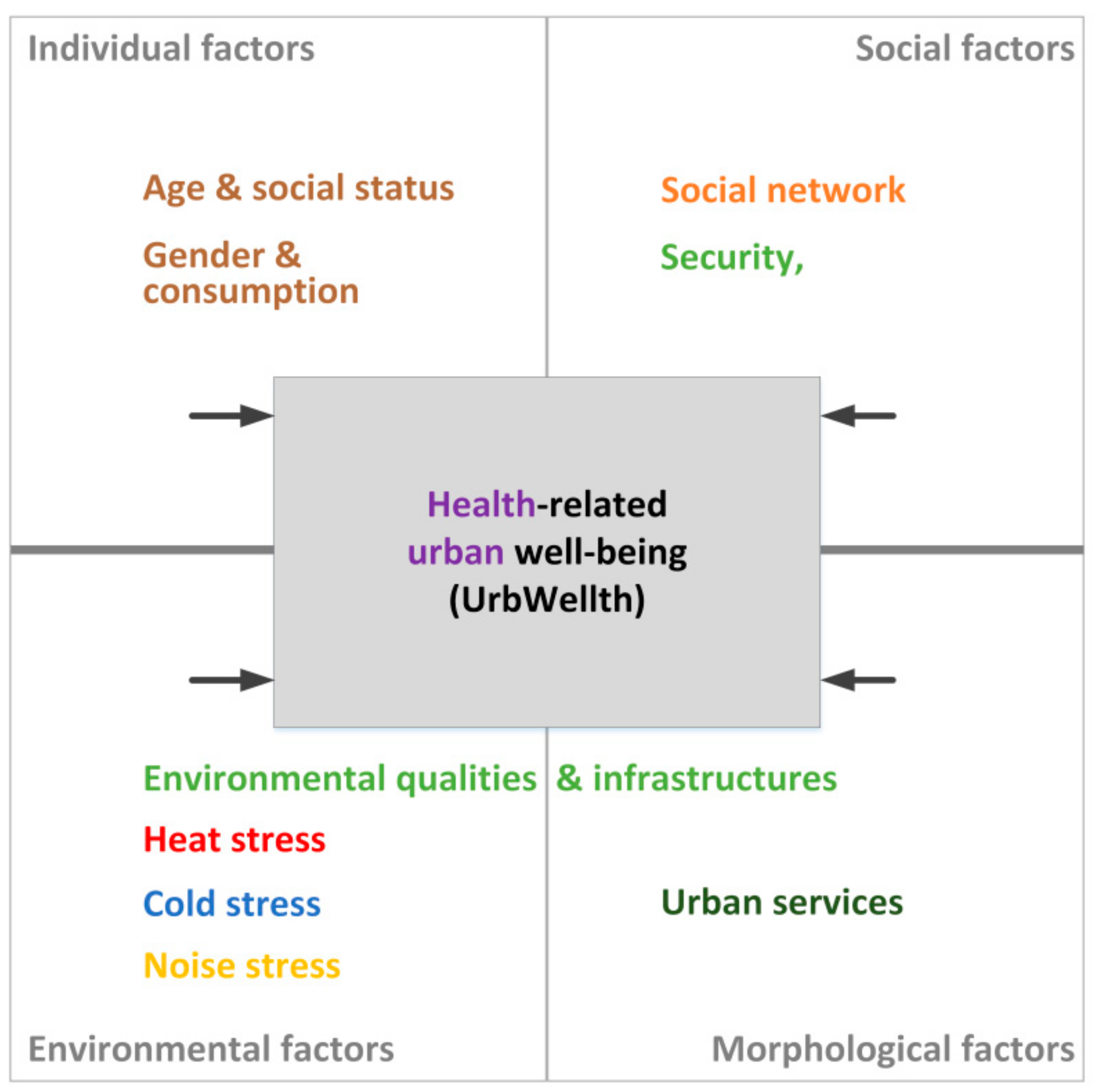 Applsci 09 02303 g002 Applsci 09 02303 g002