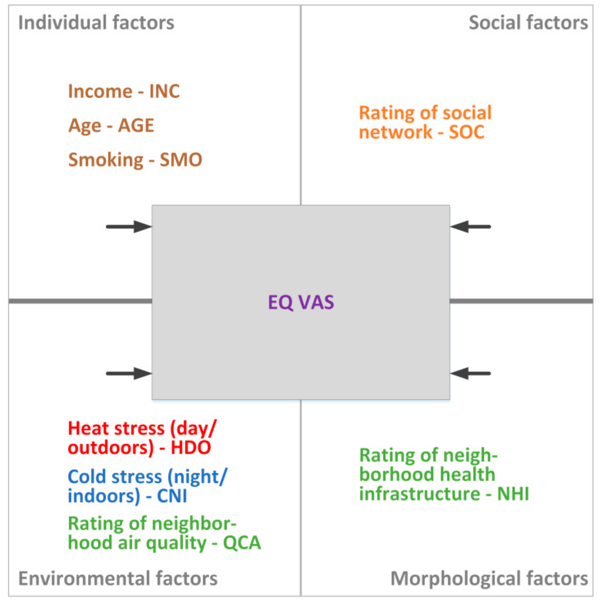 Applsci 09 02303 g003 Applsci 09 02303 g003