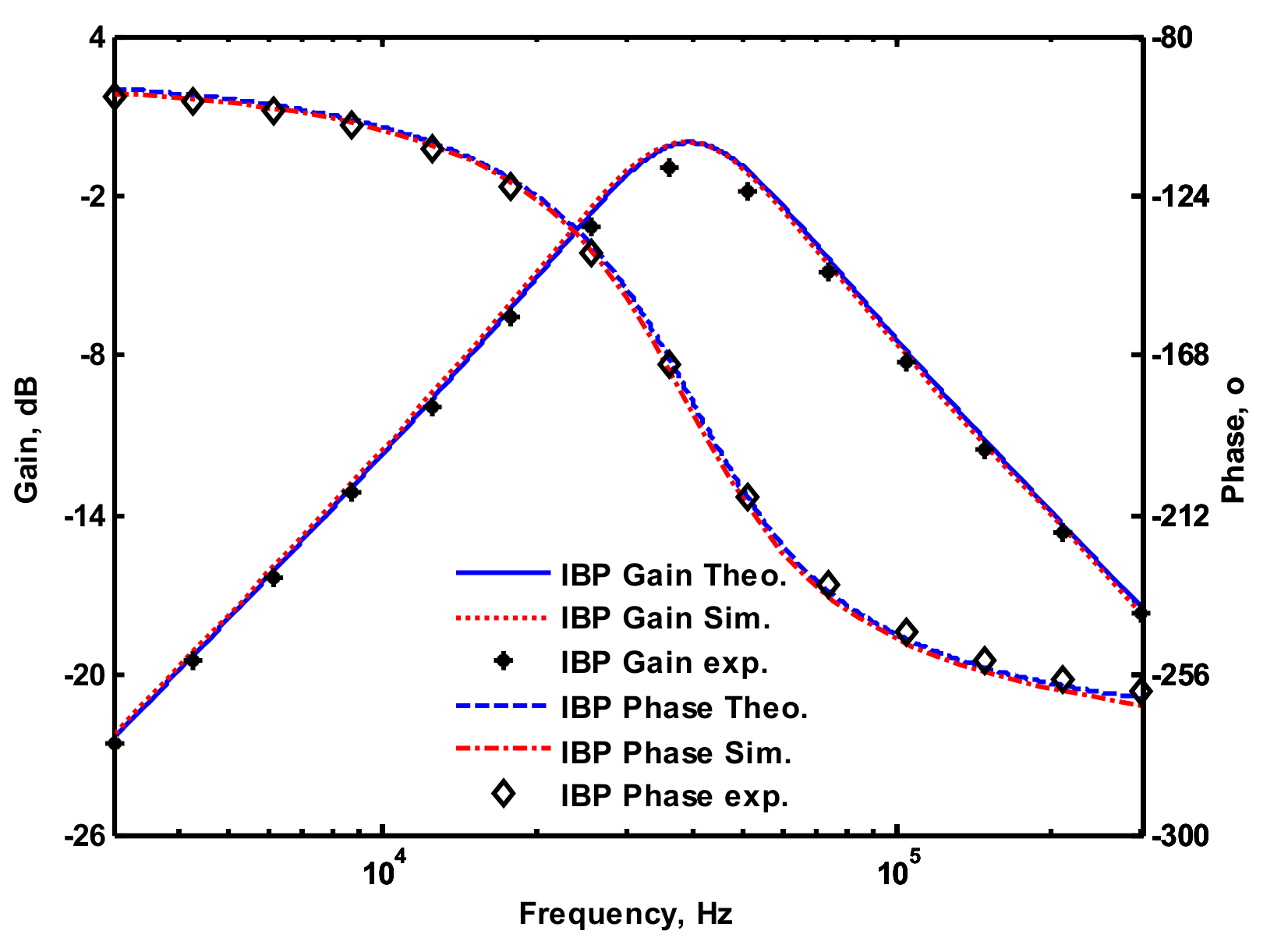 Applsci 09 02304 g010 550