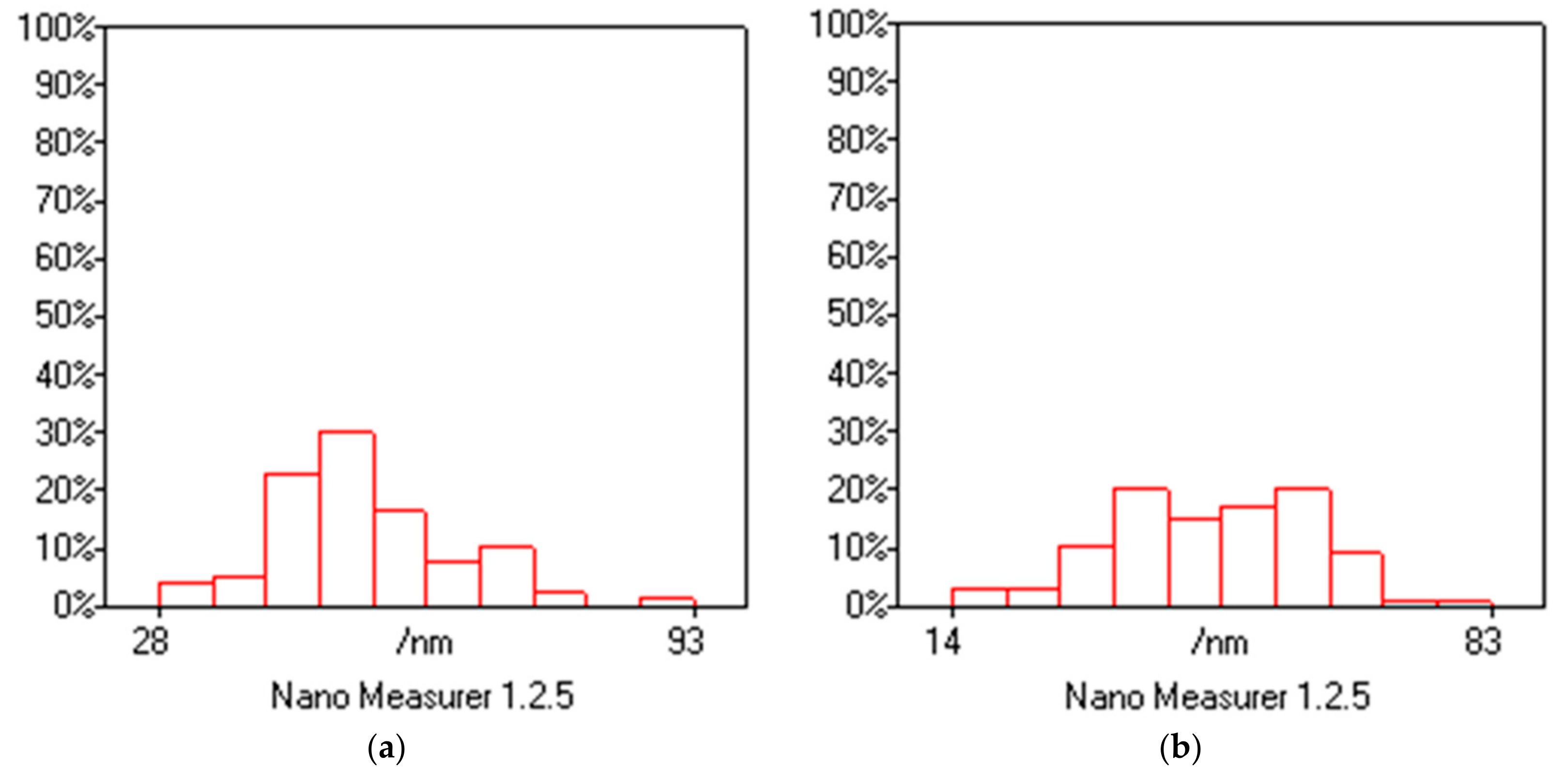 Applsci 09 02305 g005 550