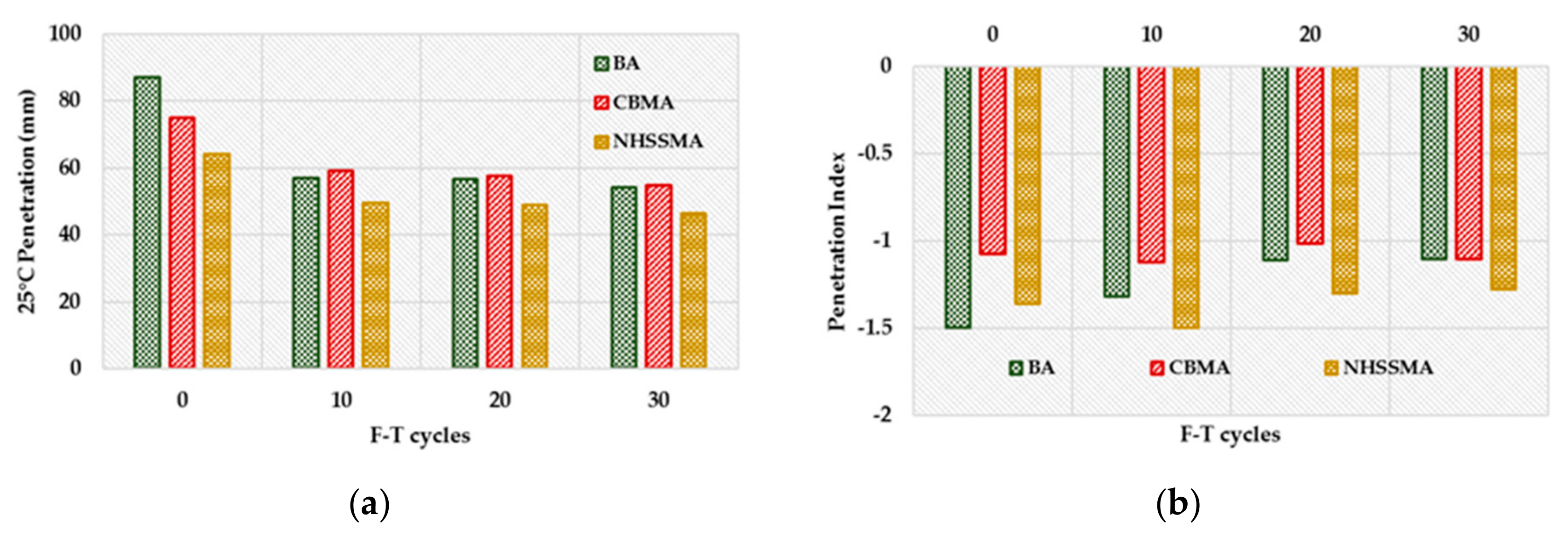 Applsci 09 02305 g007 550