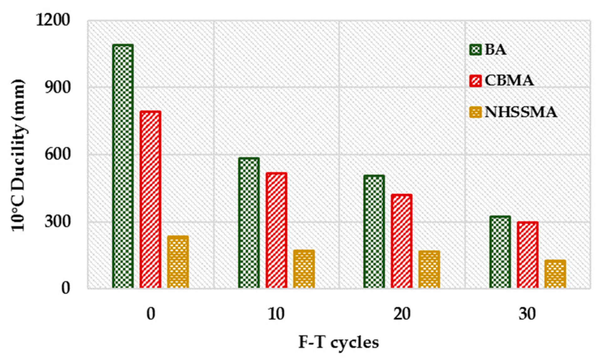 Applsci 09 02305 g009 550