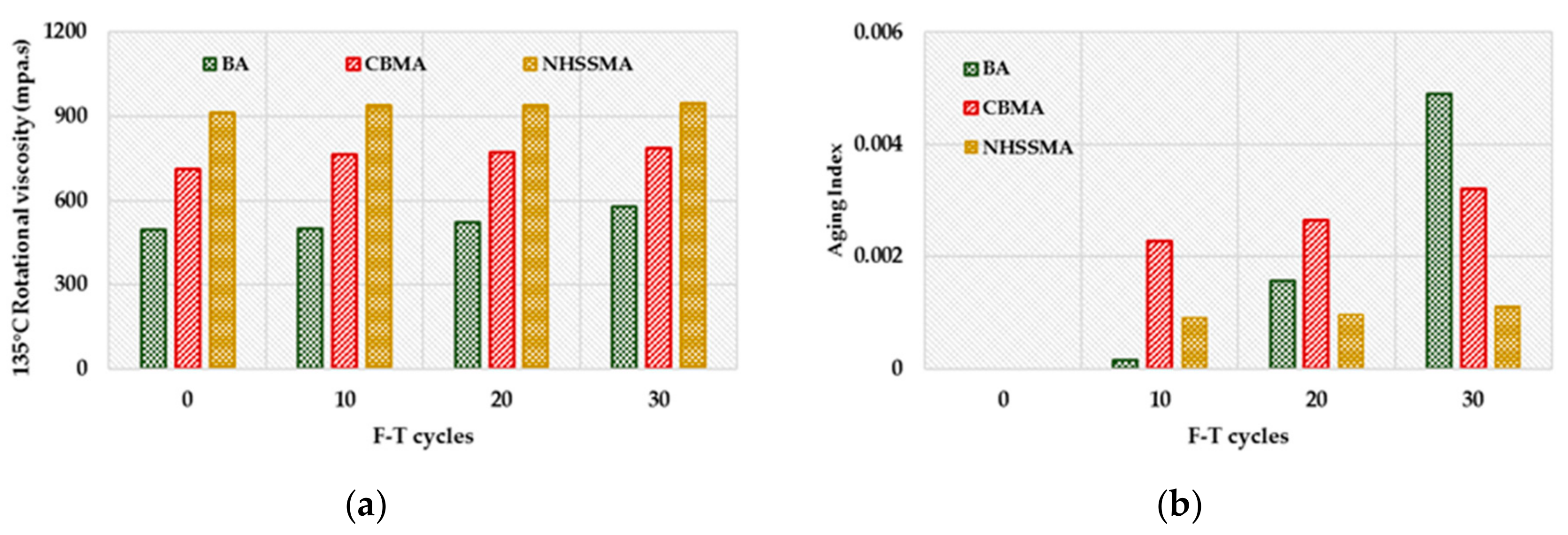 Applsci 09 02305 g010 550