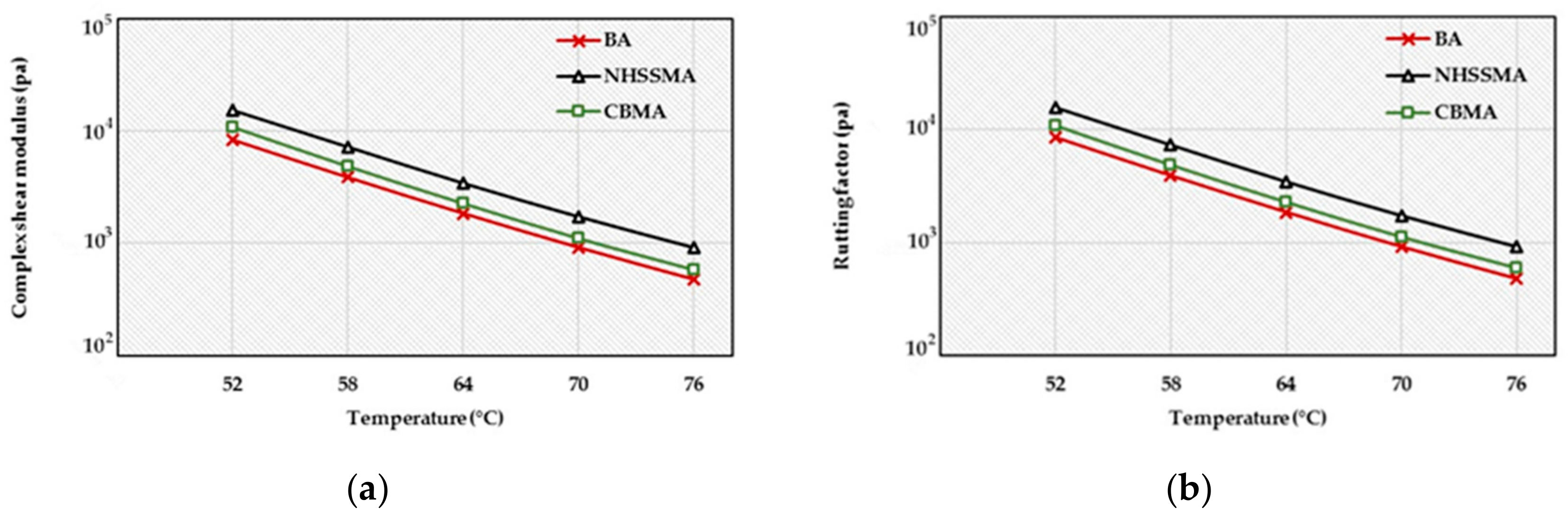 Applsci 09 02305 g011 550