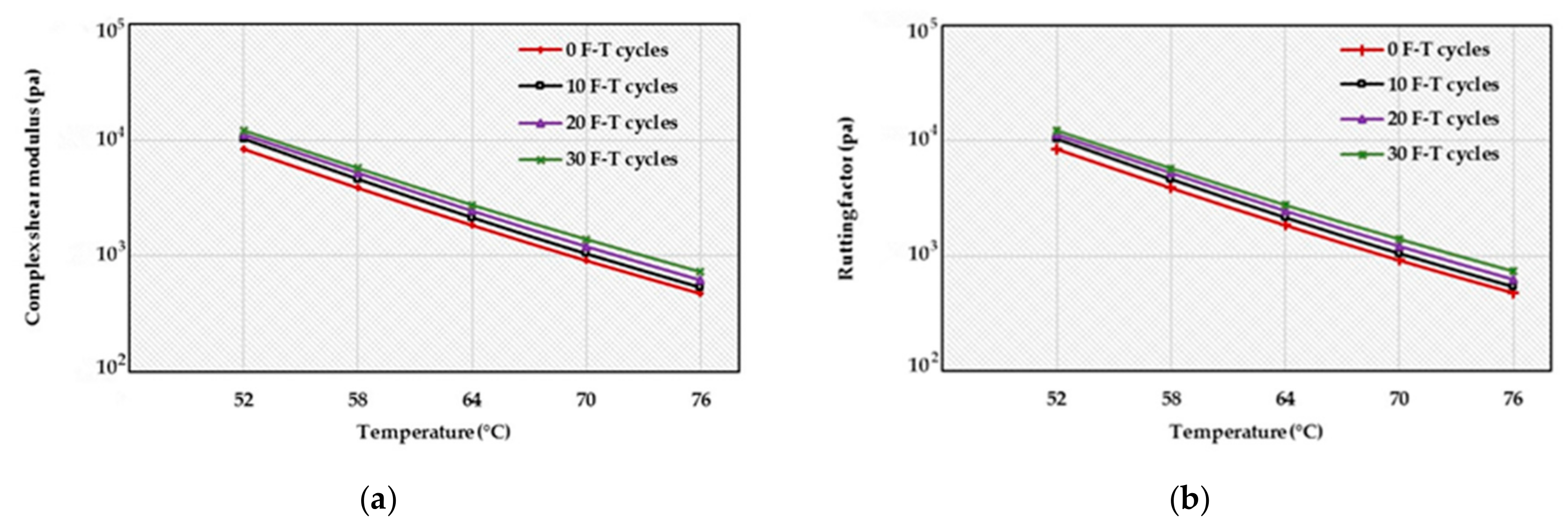 Applsci 09 02305 g012 550