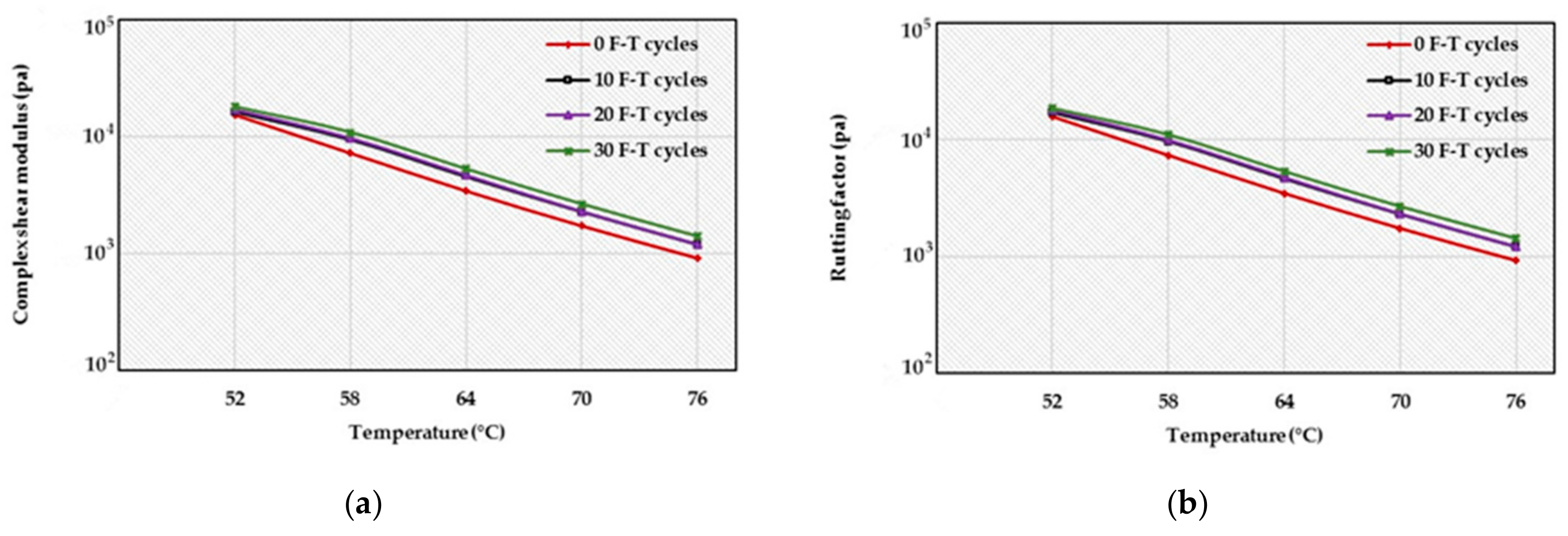 Applsci 09 02305 g013 550