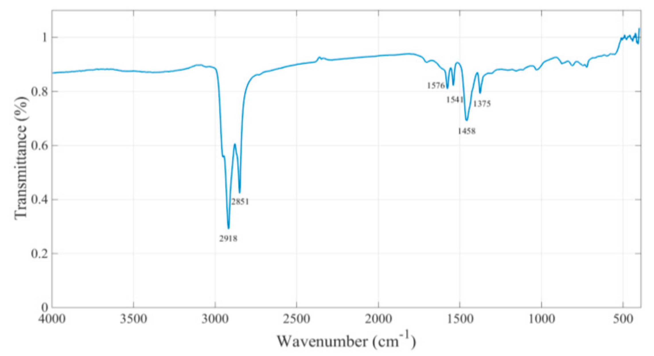 Applsci 09 02305 g014 550