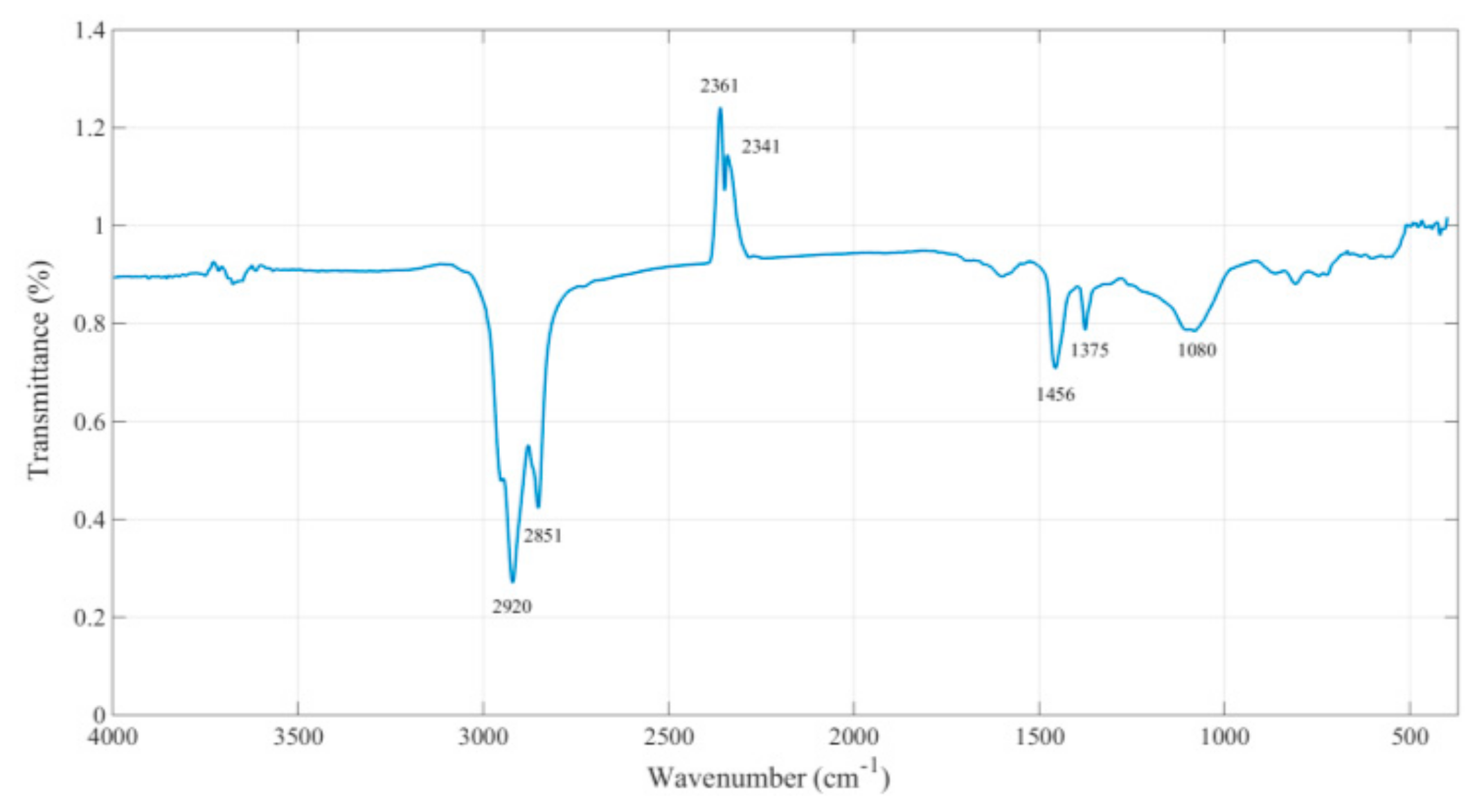 Applsci 09 02305 g015 550