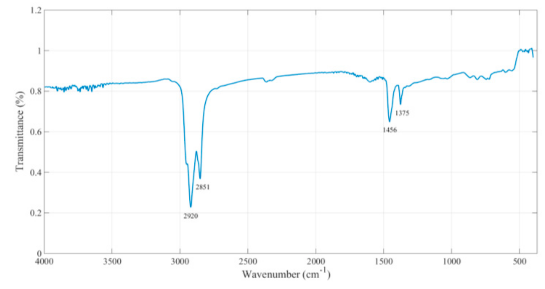 Applsci 09 02305 g016 550