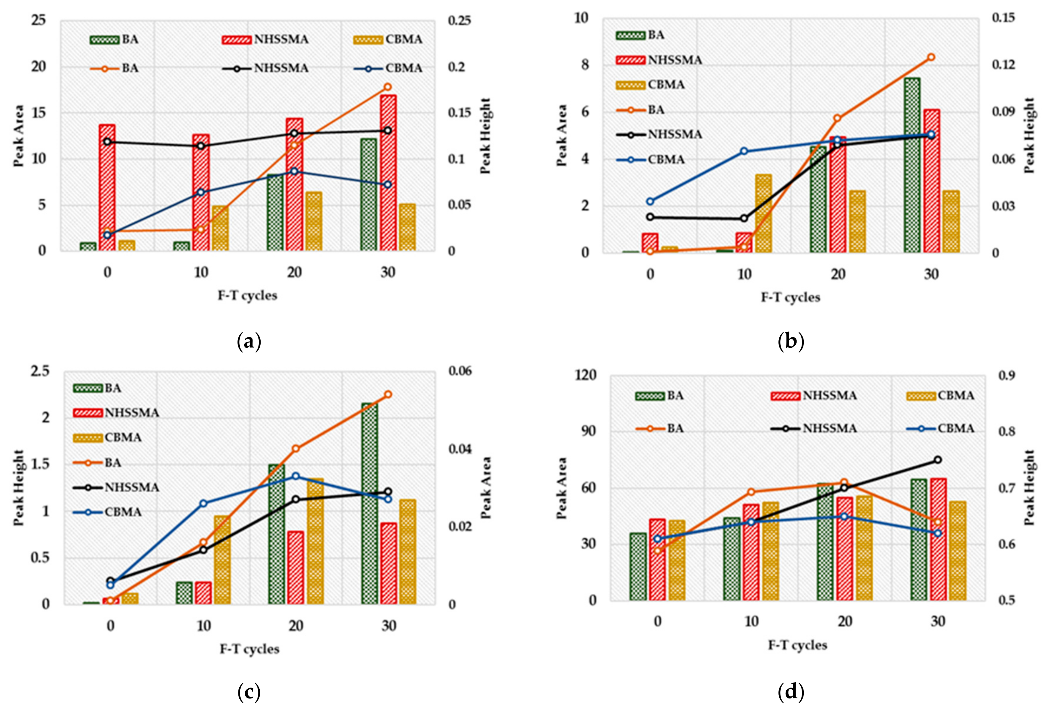 Applsci 09 02305 g017 550