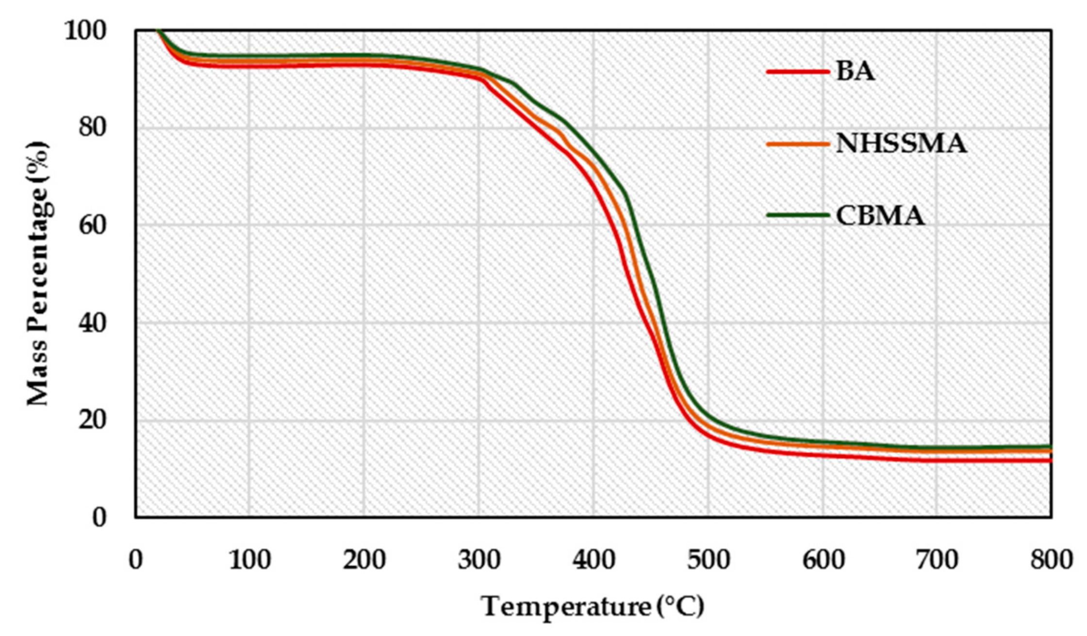 Applsci 09 02305 g018 550