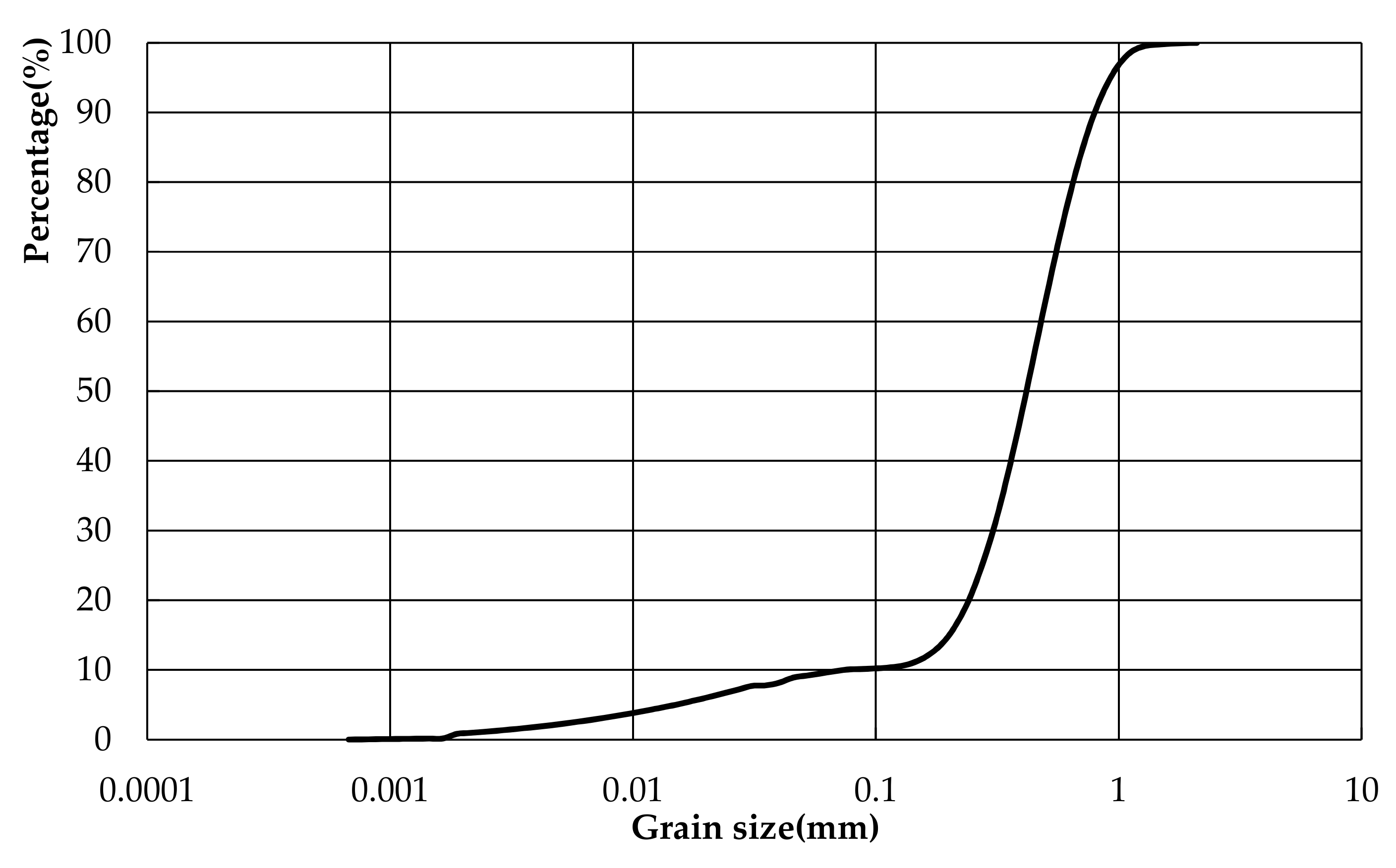 Applsci 09 02306 g002 Applsci 09 02306 g002