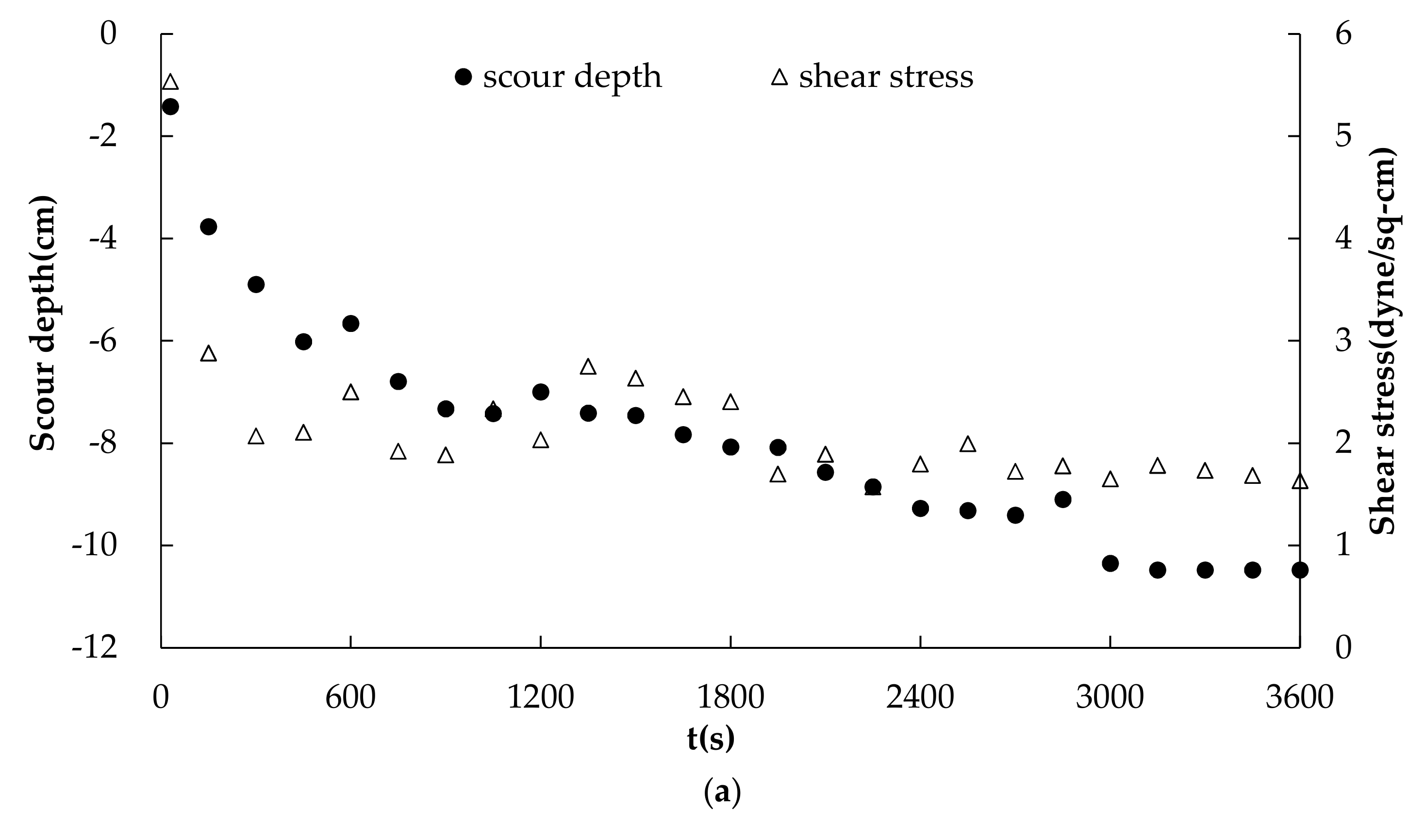 Applsci 09 02306 g010a Applsci 09 02306 g010a