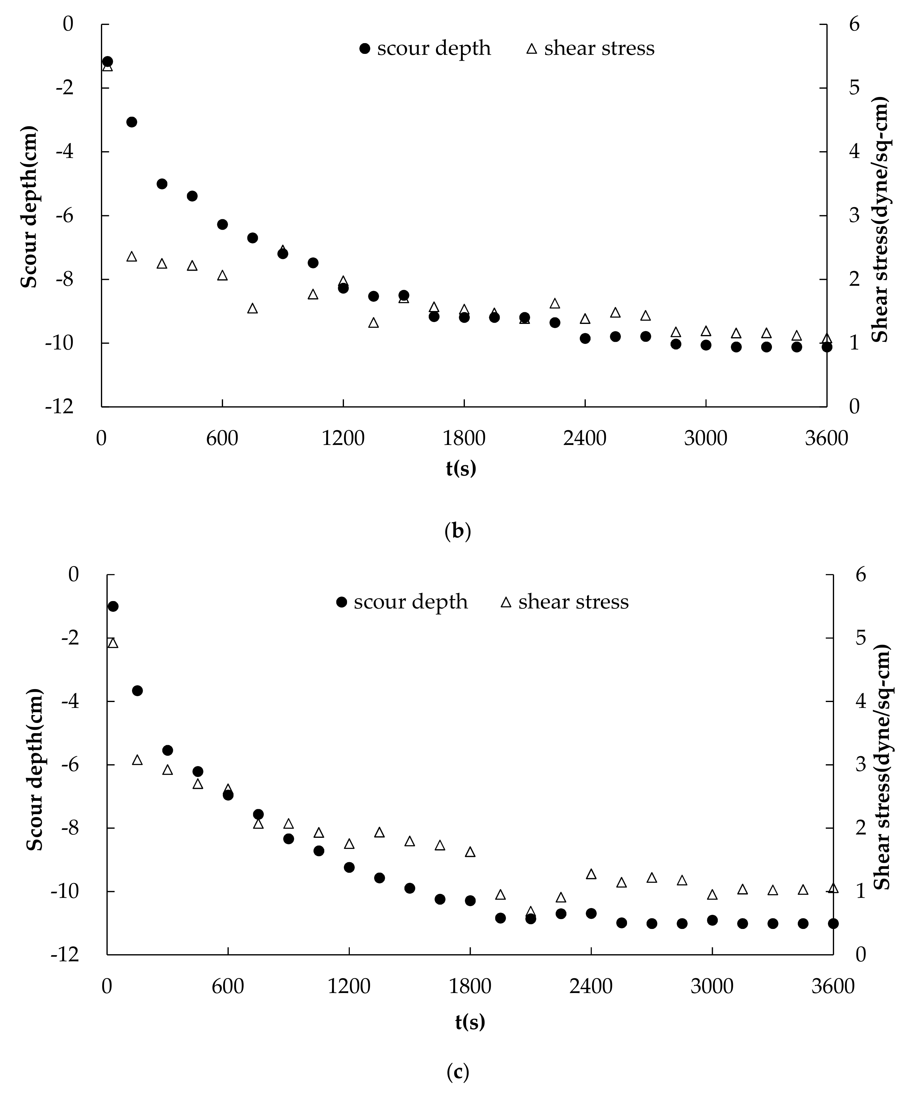 Applsci 09 02306 g010b Applsci 09 02306 g010b