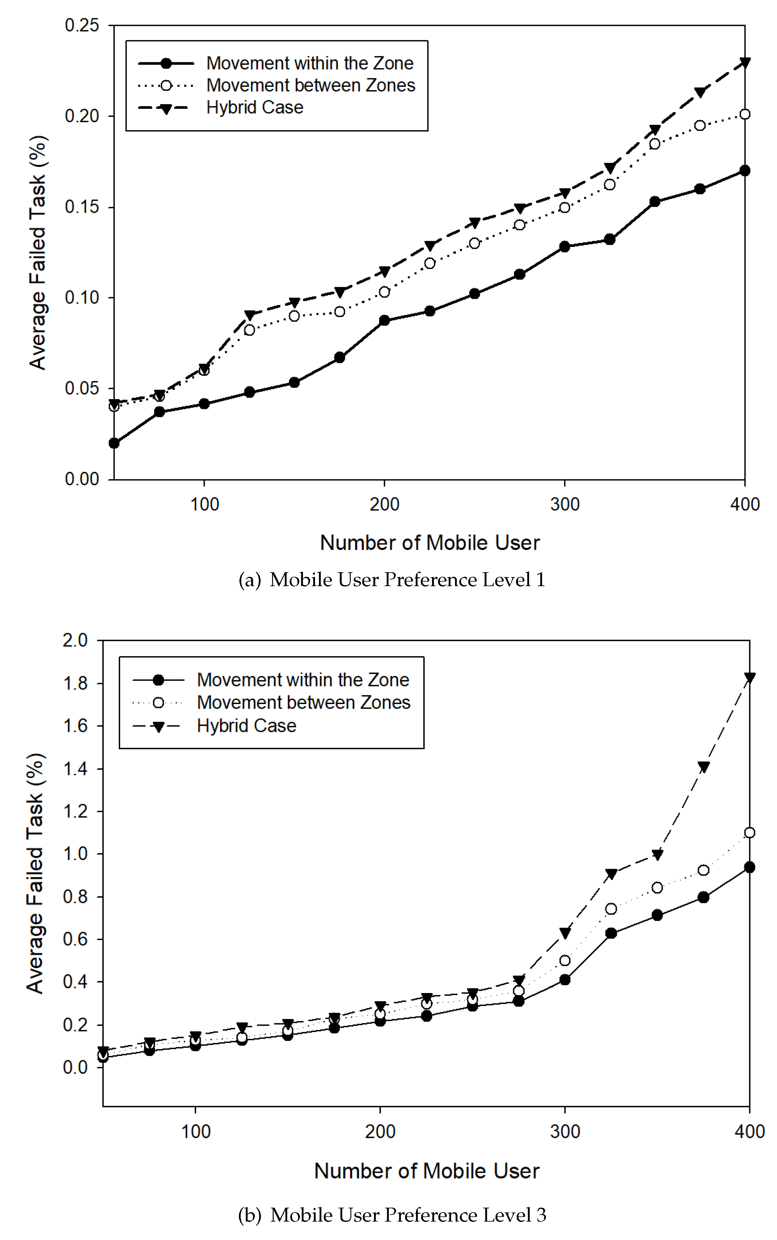 Applsci 09 02308 g010