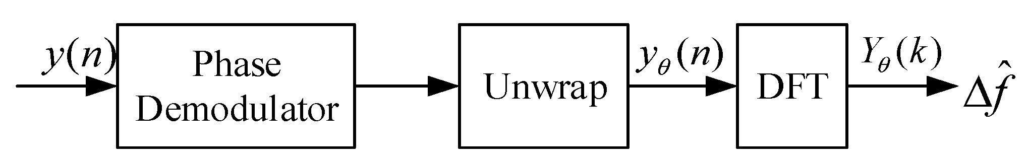 Applsci 09 02310 g005