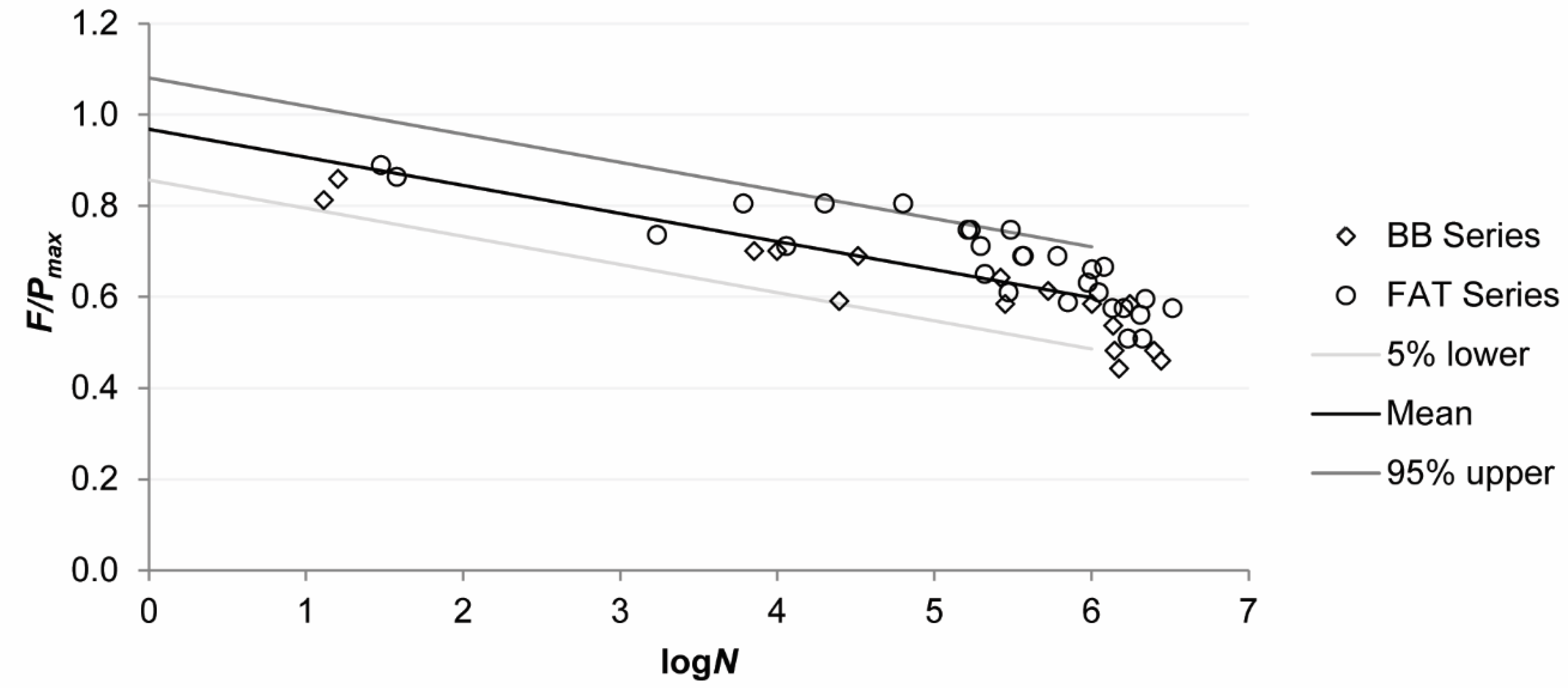 Applsci 09 02312 g006