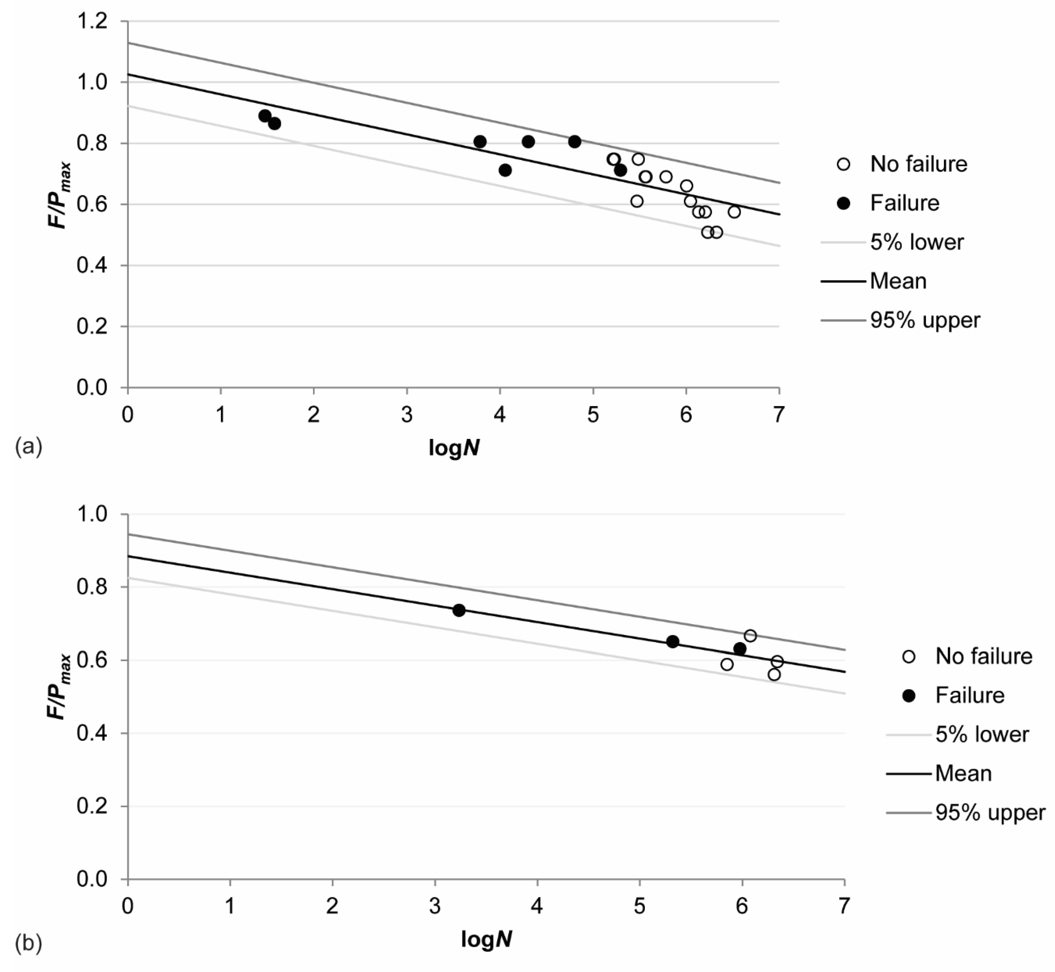 Applsci 09 02312 g007