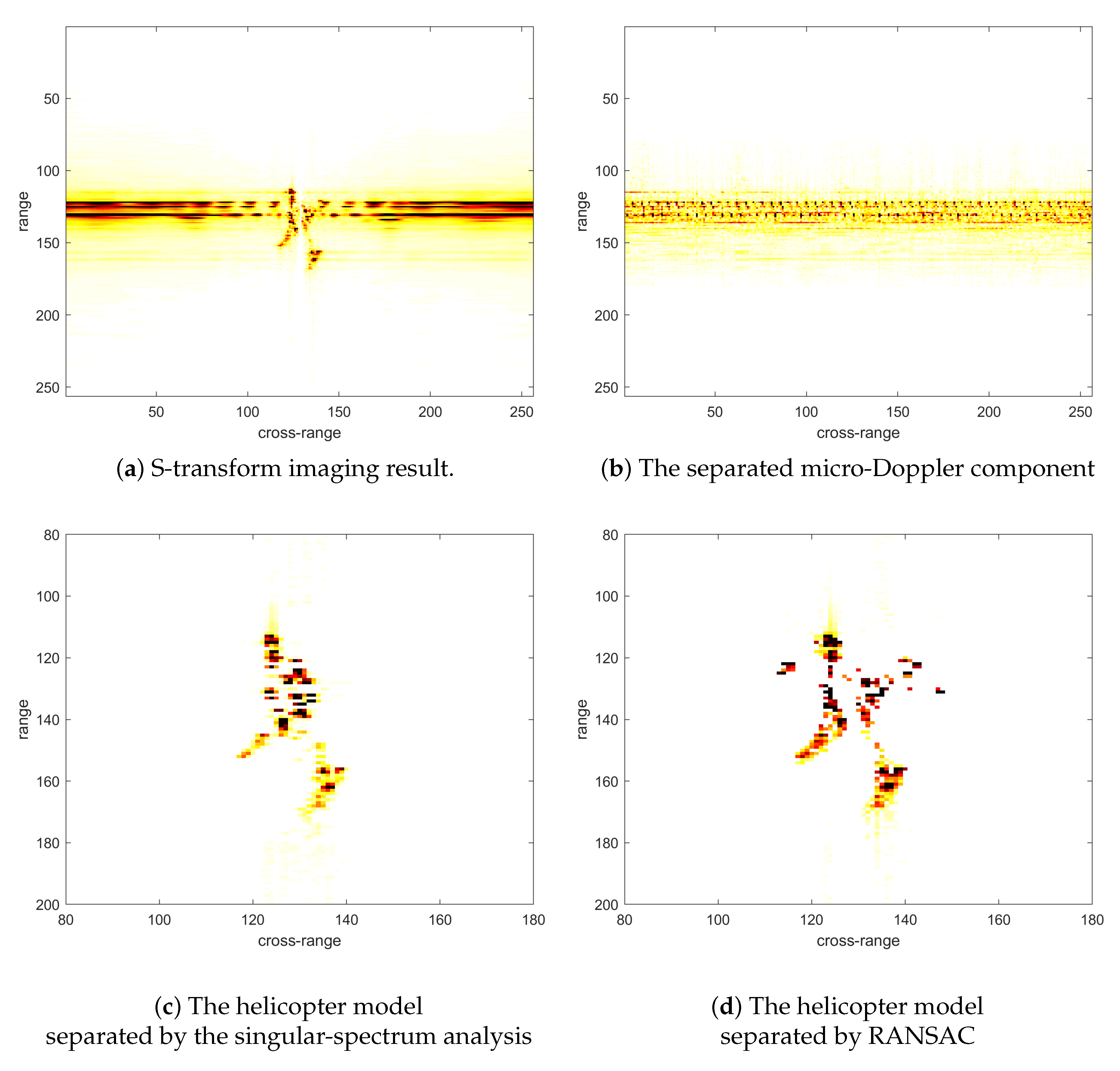 Applsci 09 02313 g006