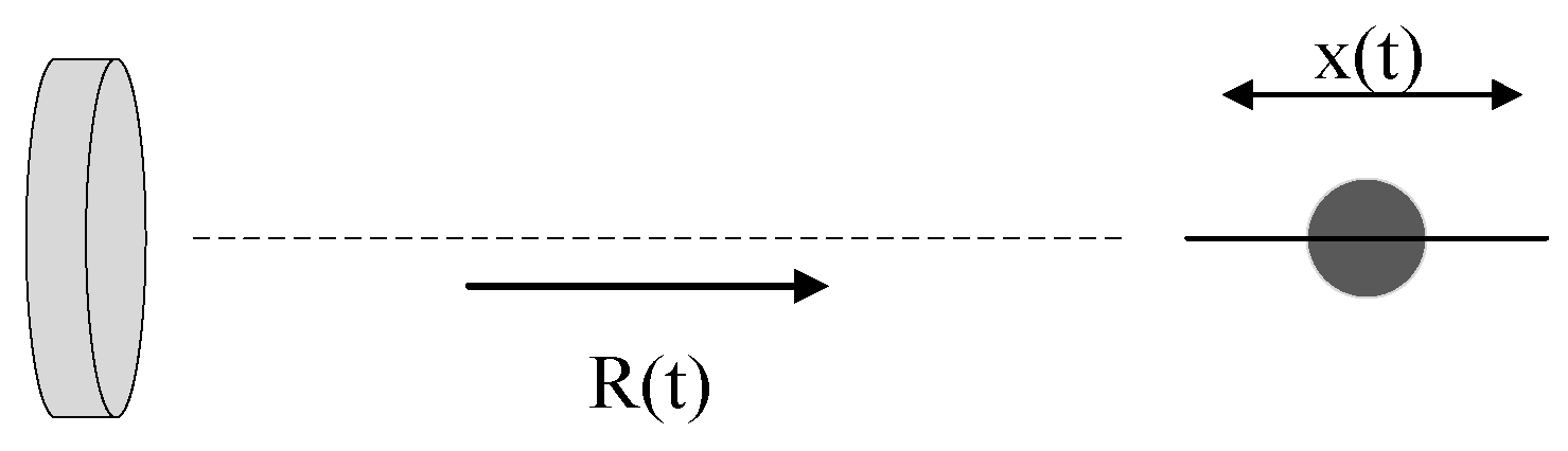 Applsci 09 02314 g001