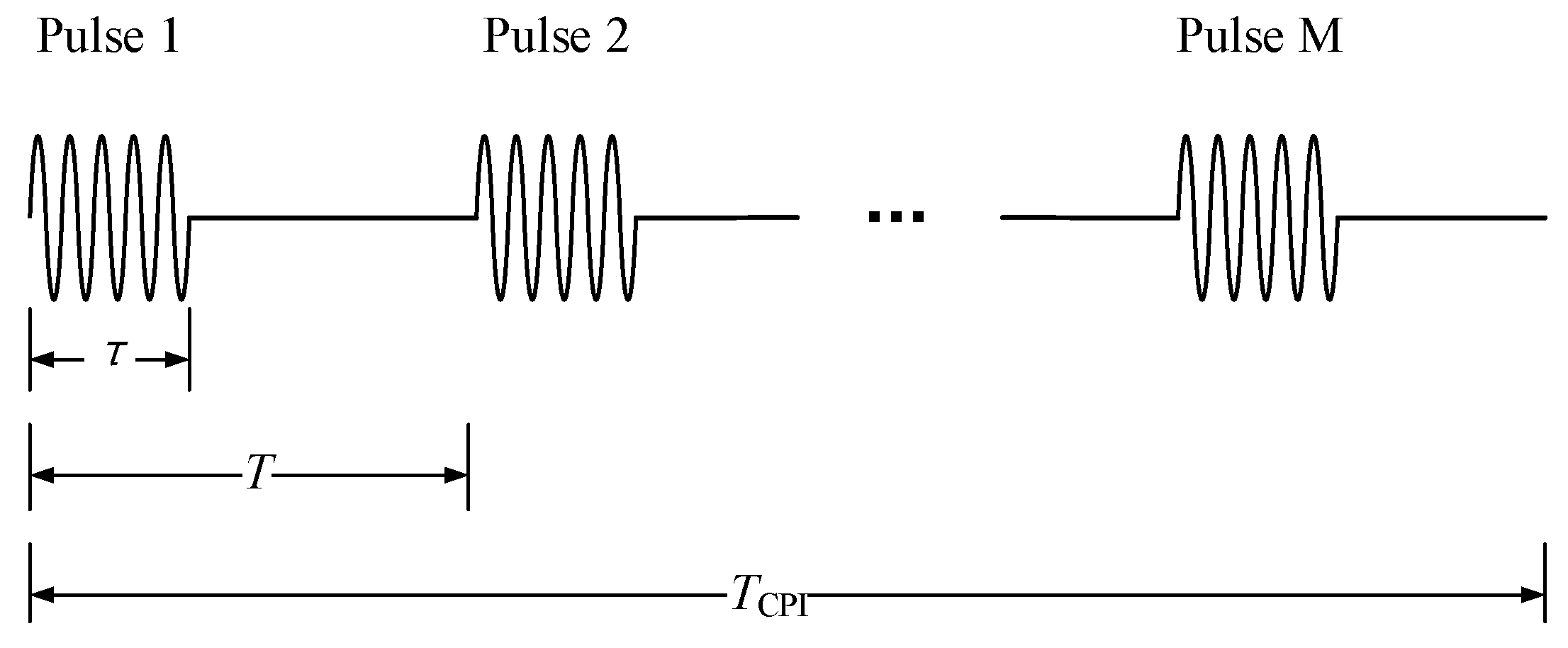 Applsci 09 02314 g003