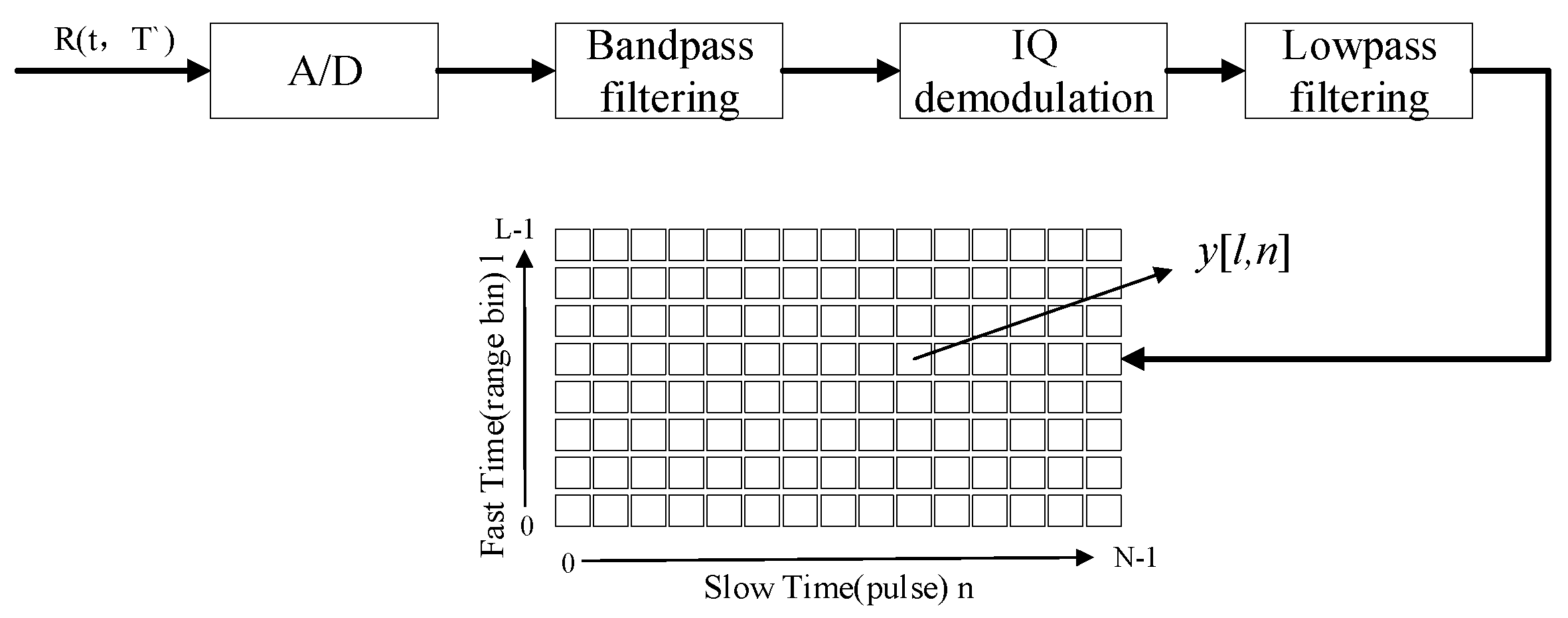 Applsci 09 02314 g004