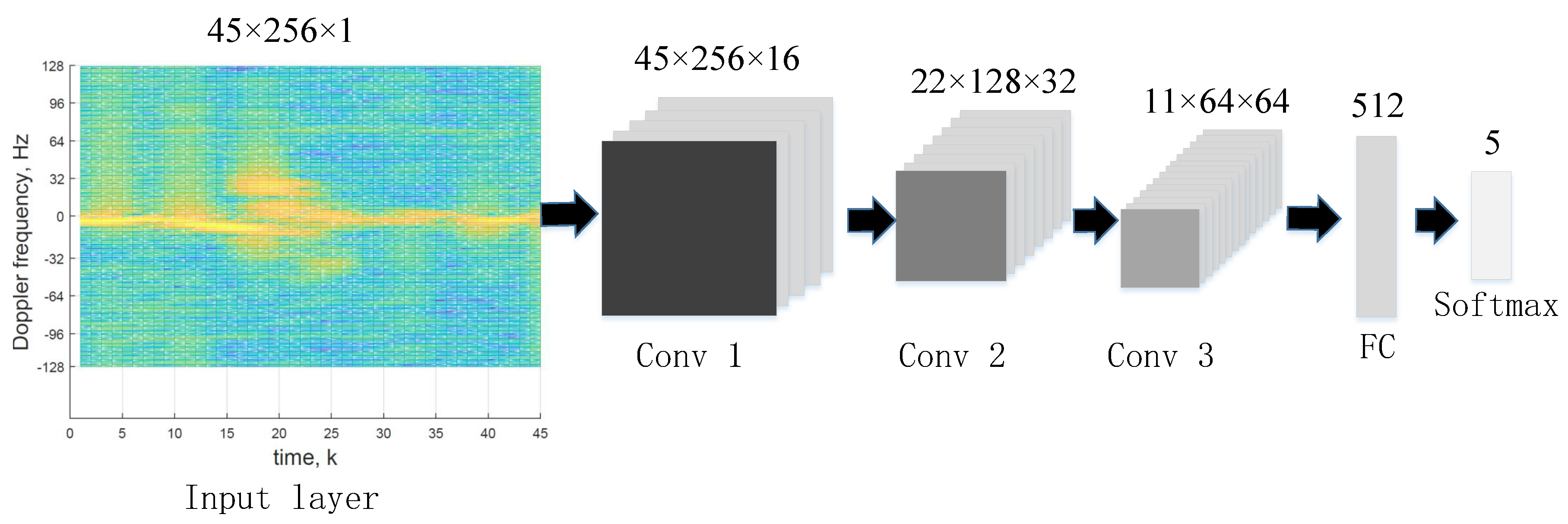 Applsci 09 02314 g007