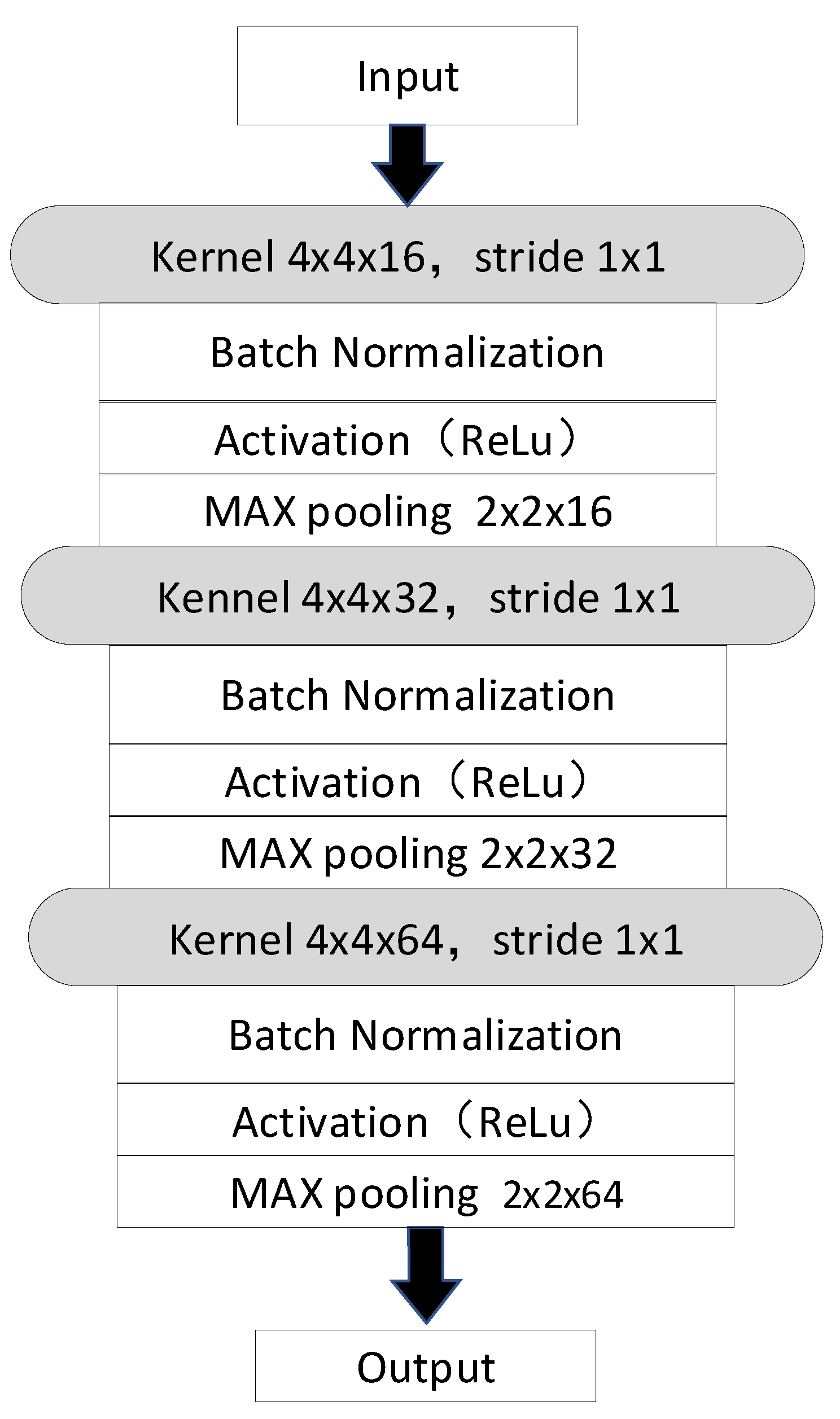 Applsci 09 02314 g008
