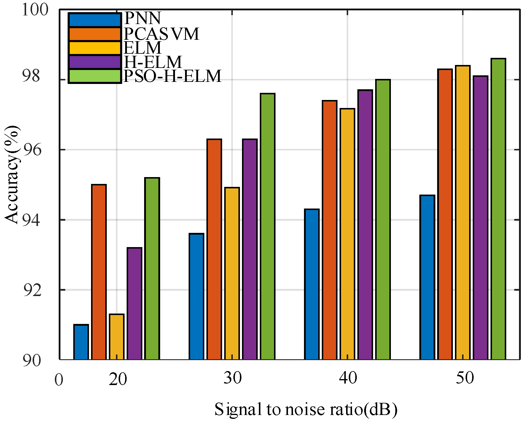 Applsci 09 02315 g004 550